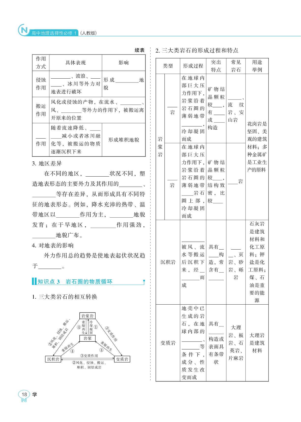 第一节 塑造地表形态的力量-【新课程能力培养】2025-2026学年高中地理选择性必修1学习手册（人教版）