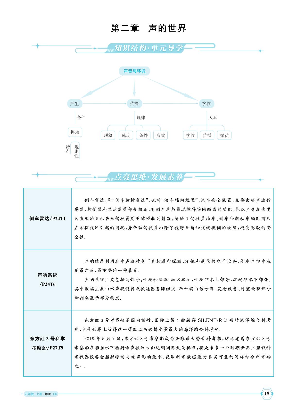 第二章 第一节 声音的产生与传播-【优+学案】2025-2026学年新教材八年级上册物理课时通（沪科版2024）