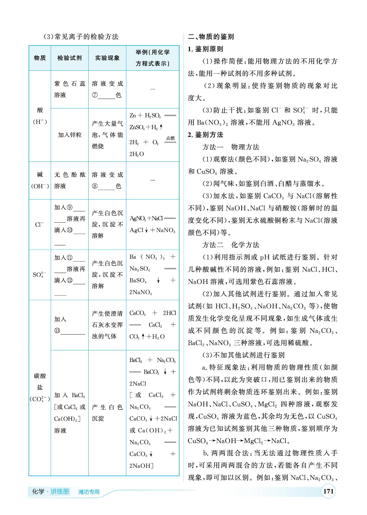 第10单元微专题十三 物质的检验与鉴别-（讲练）【优+学案·赢在中考】2025年中考化学总复习（潍坊专用）