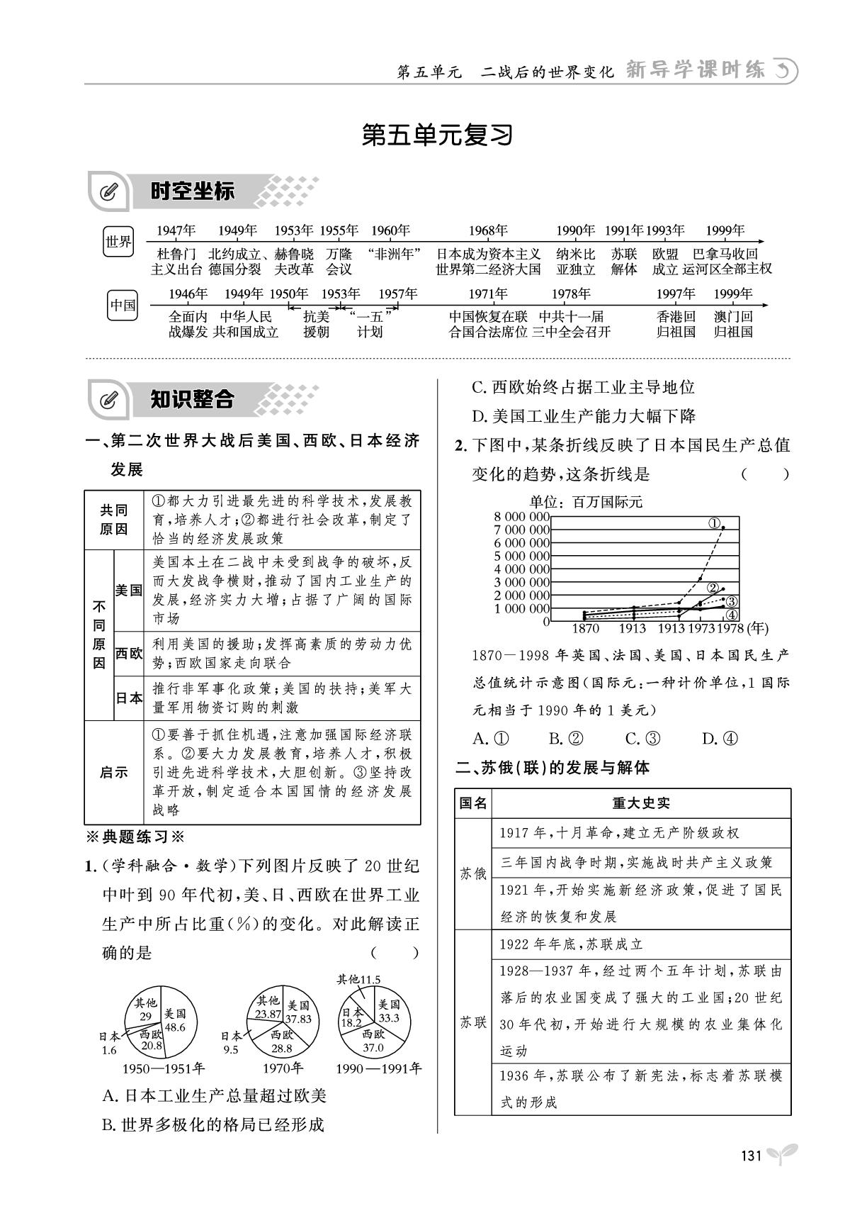 下册 第5单元 二战后的世界变化 复习-【夺冠百分百】2025-2026学年九年级全一册历史新导学课时练（统编版）