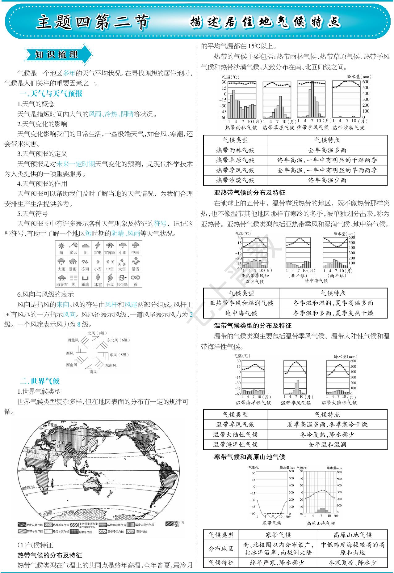 4.2 描述居住地气候特点-【少年素质教育报】2025-2026学年新教材七年级上册地理一本通（晋教版2024）