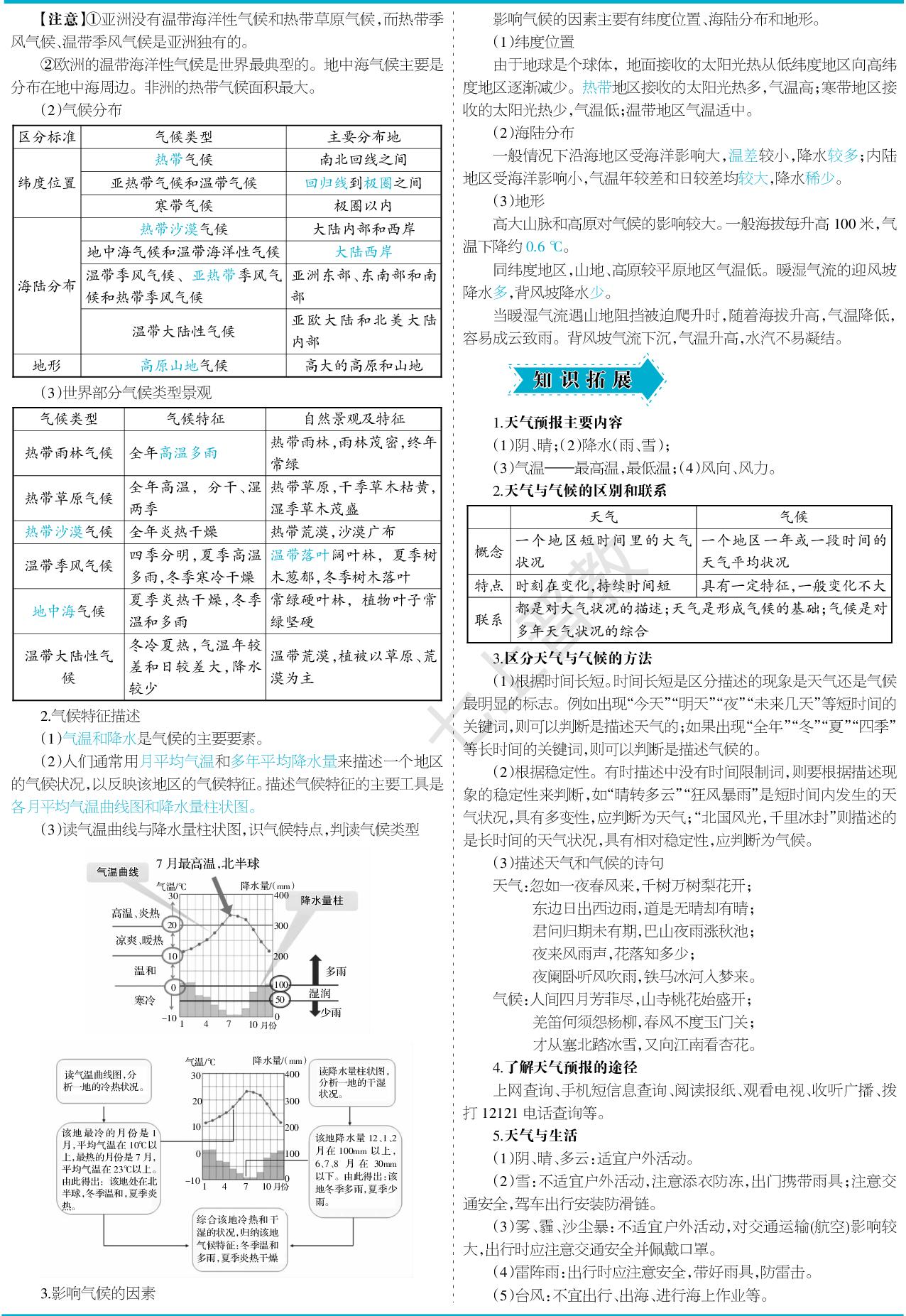 4.2 描述居住地气候特点-【少年素质教育报】2025-2026学年新教材七年级上册地理一本通（晋教版2024）
