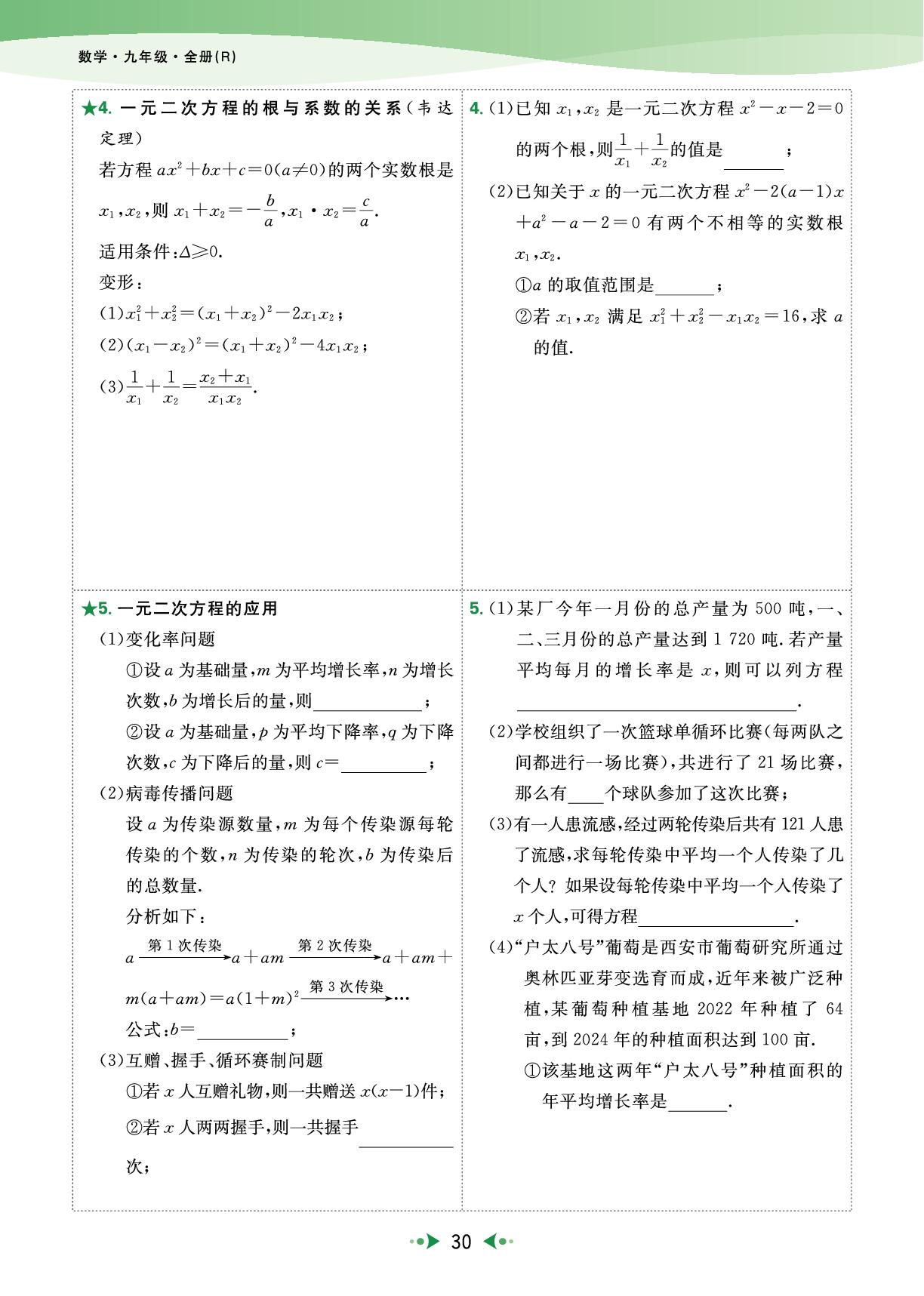 第21章 第12课时《一元二次方程》单元复习-【宝典训练】2025-2026学年九年级全一册数学高效课堂(人教版)