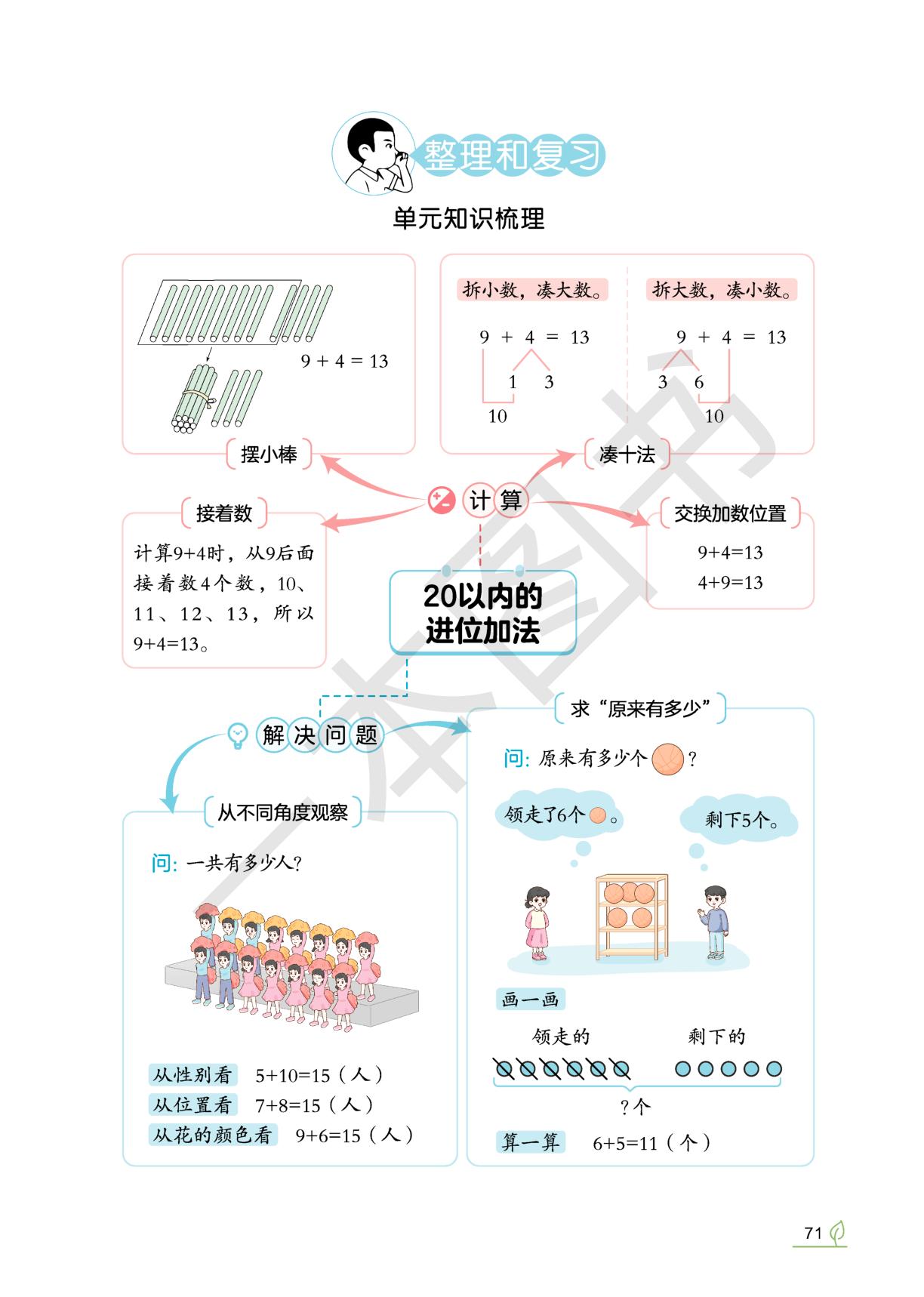五 整理和复习&探究与实践——和差问题(选做)-【一本•同步训练】2025-2026学年新教材一年级上册数学(人教版2024) 
