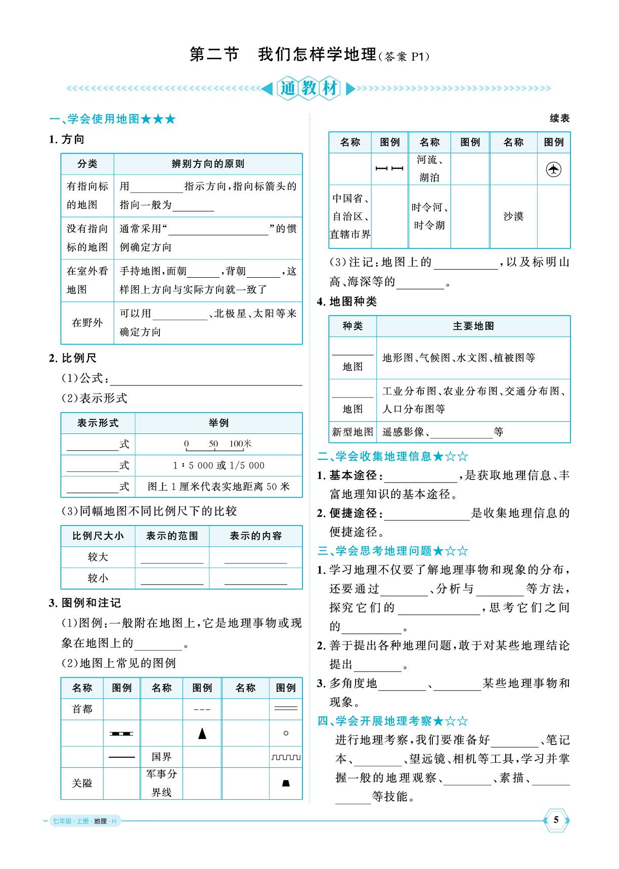 第1章第2节我们怎样学地理-【优+学案】2025-2026学年新教材七年级上册地理课时通（湘教版2024）