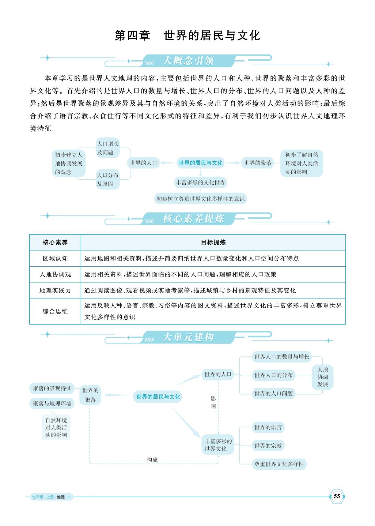 第4章第1节世界的人口-【优+学案】2025-2026学年新教材七年级上册地理课时通（湘教版2024）