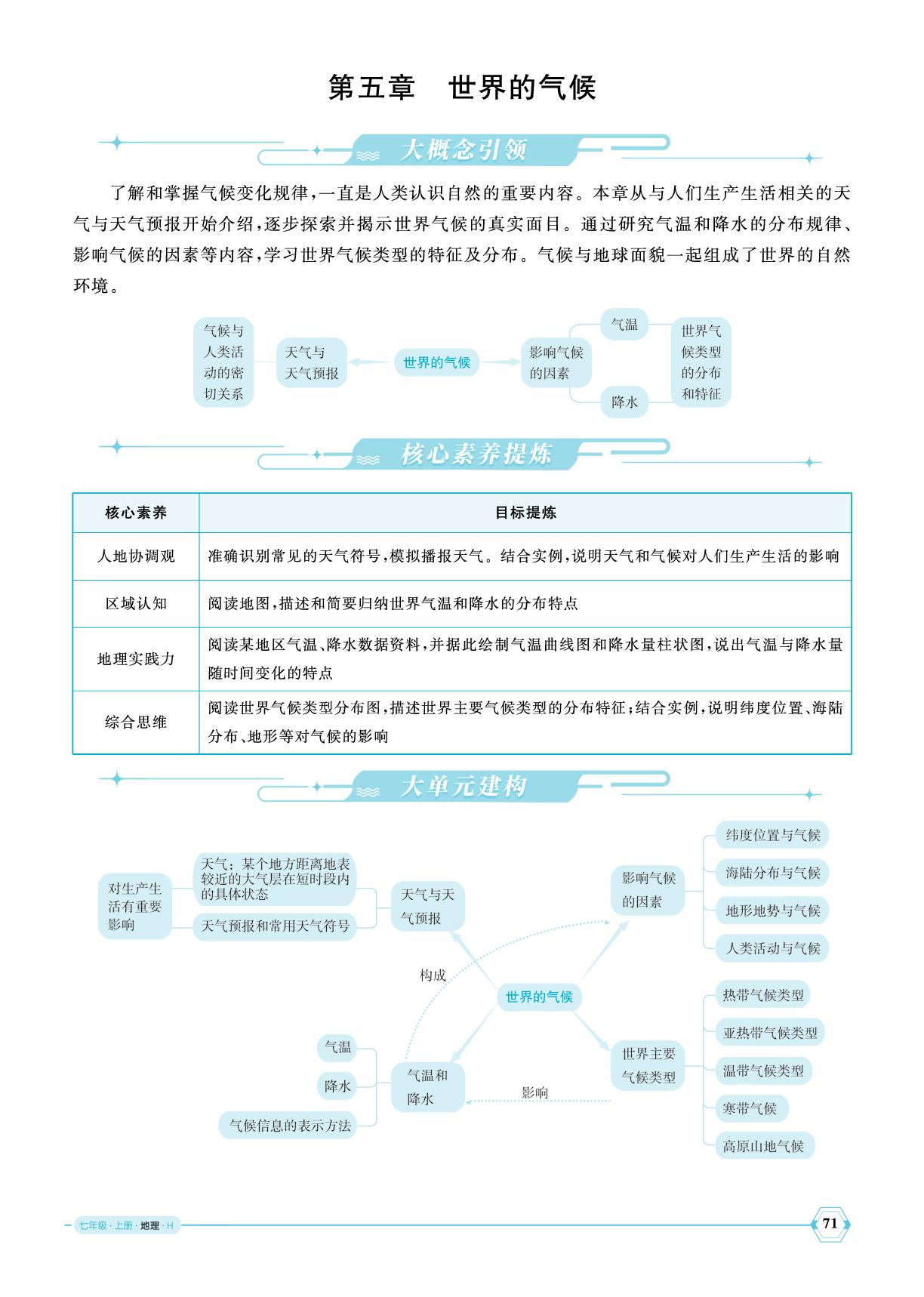 第5章第1节天气与天气预报-【优+学案】2025-2026学年新教材七年级上册地理课时通（湘教版2024）