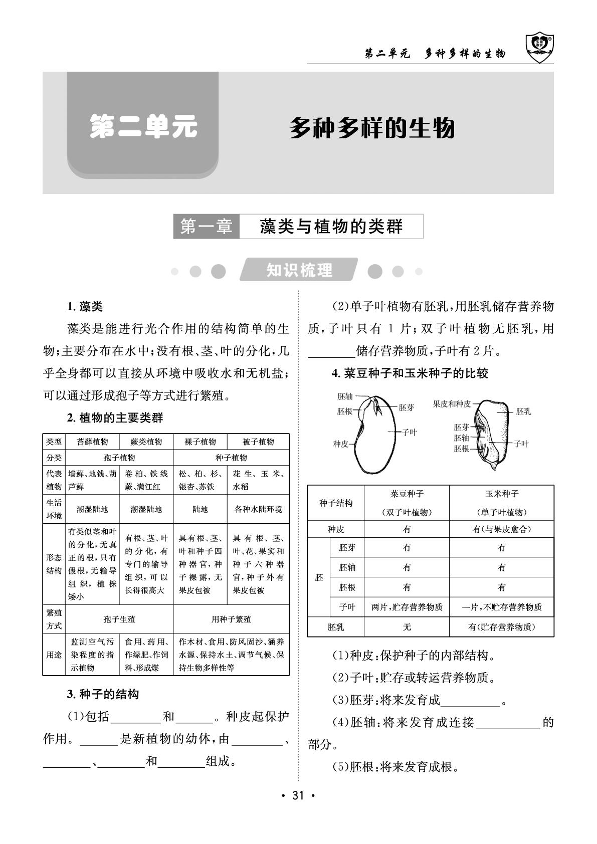 第一章 藻类与植物的类群-【指南针·中考1对1】2026年中考生物学初中学业水平考试指导（人教版）