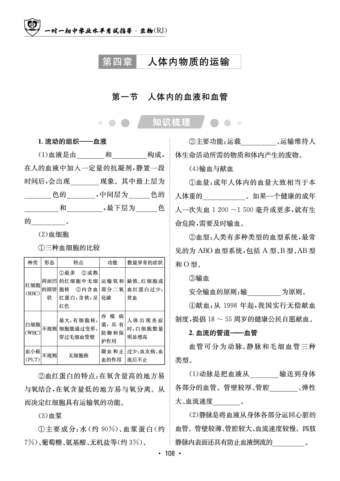 第四章 人体内物质的运输-【指南针·中考1对1】2026年中考生物学初中学业水平考试指导（人教版）