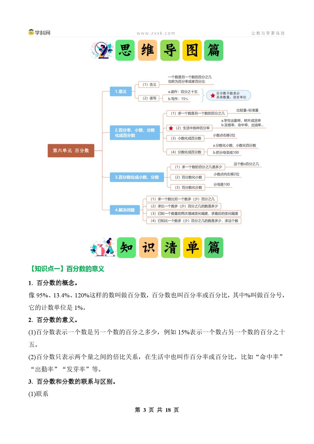 第六单元百分数（一）·单元复习篇（单元复习讲义）【五大篇章】-2025-2026学年六年级数学上册典型例题系列（原卷版+解析版）人教版