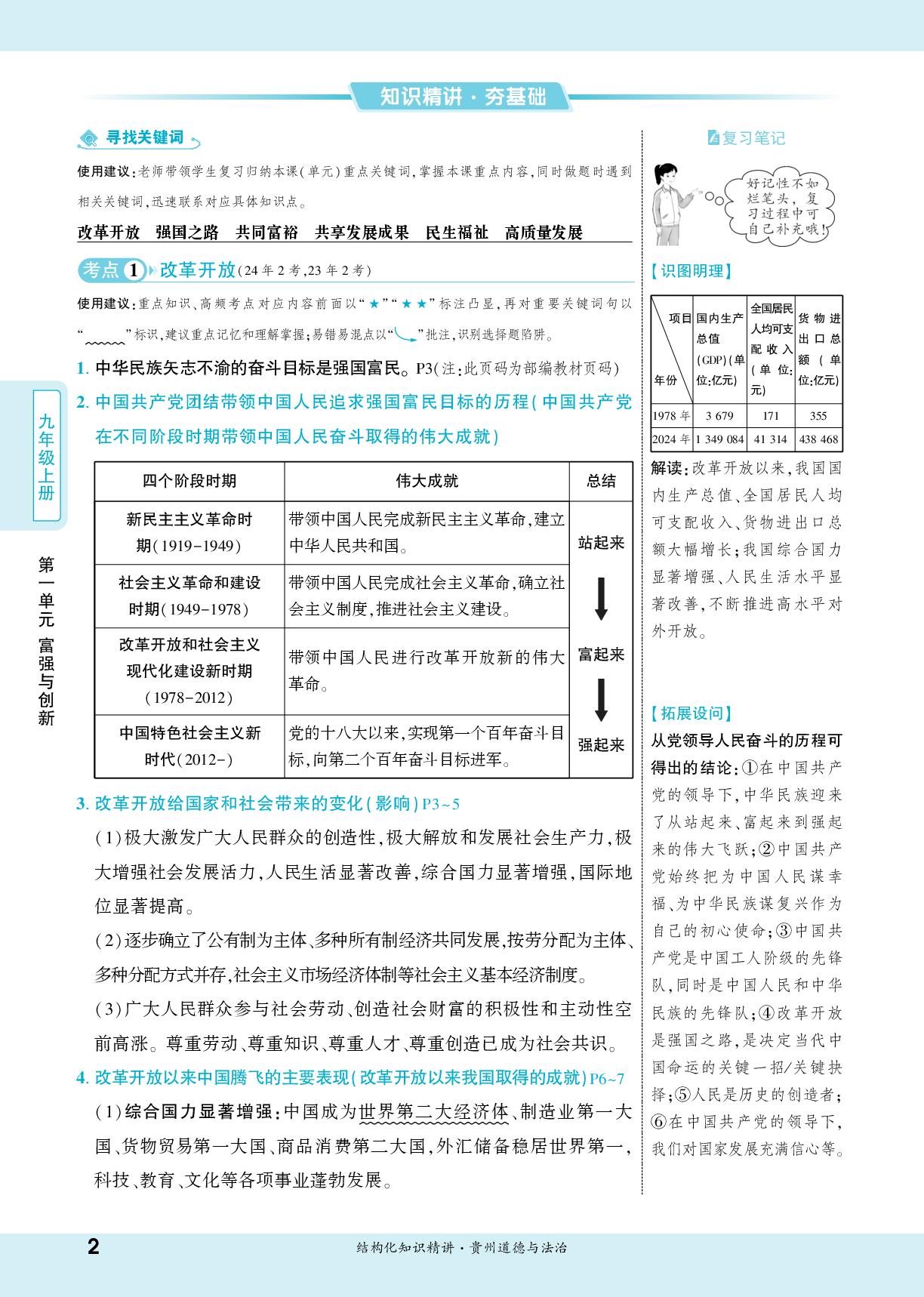 九年级(上册) 第一课 踏上强国之路-【一战成名新中考】2026贵州中考道德与法治·一轮复习·结构化知识精讲（讲册）
