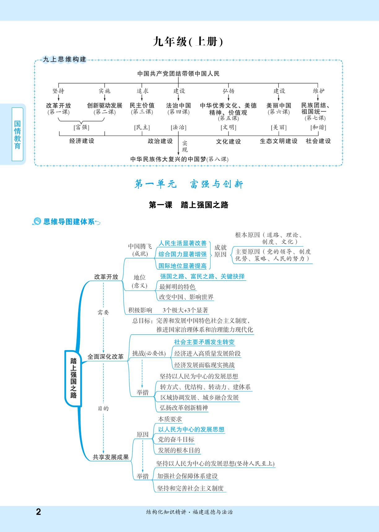 第1课 踏上强国之路-【一战成名新中考】2026福建中考道德与法治·一轮复习·结构化知识精讲（讲册）