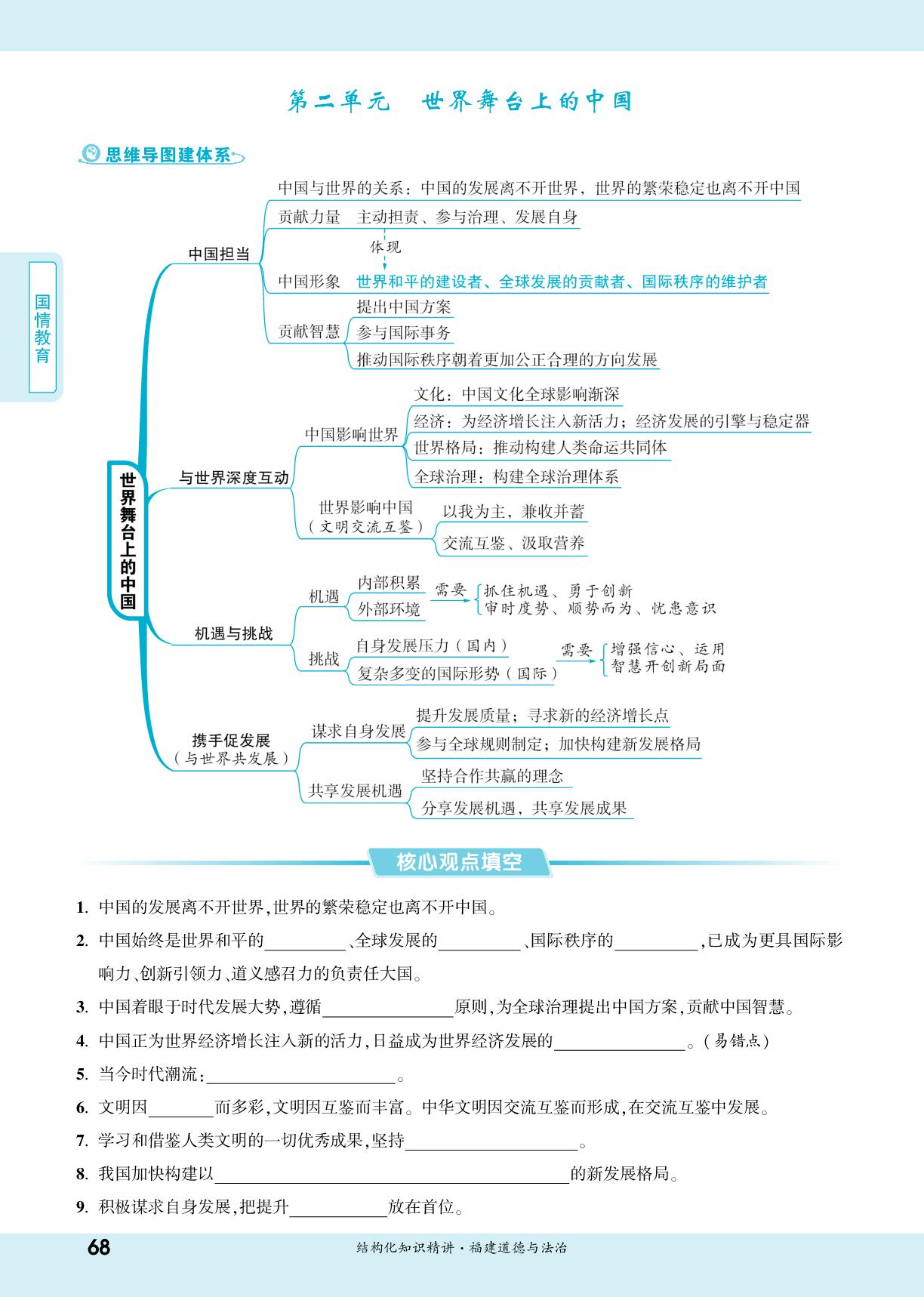 第2单元 世界舞台上的中国-【一战成名新中考】2026福建中考道德与法治·一轮复习·结构化知识精讲（讲册）