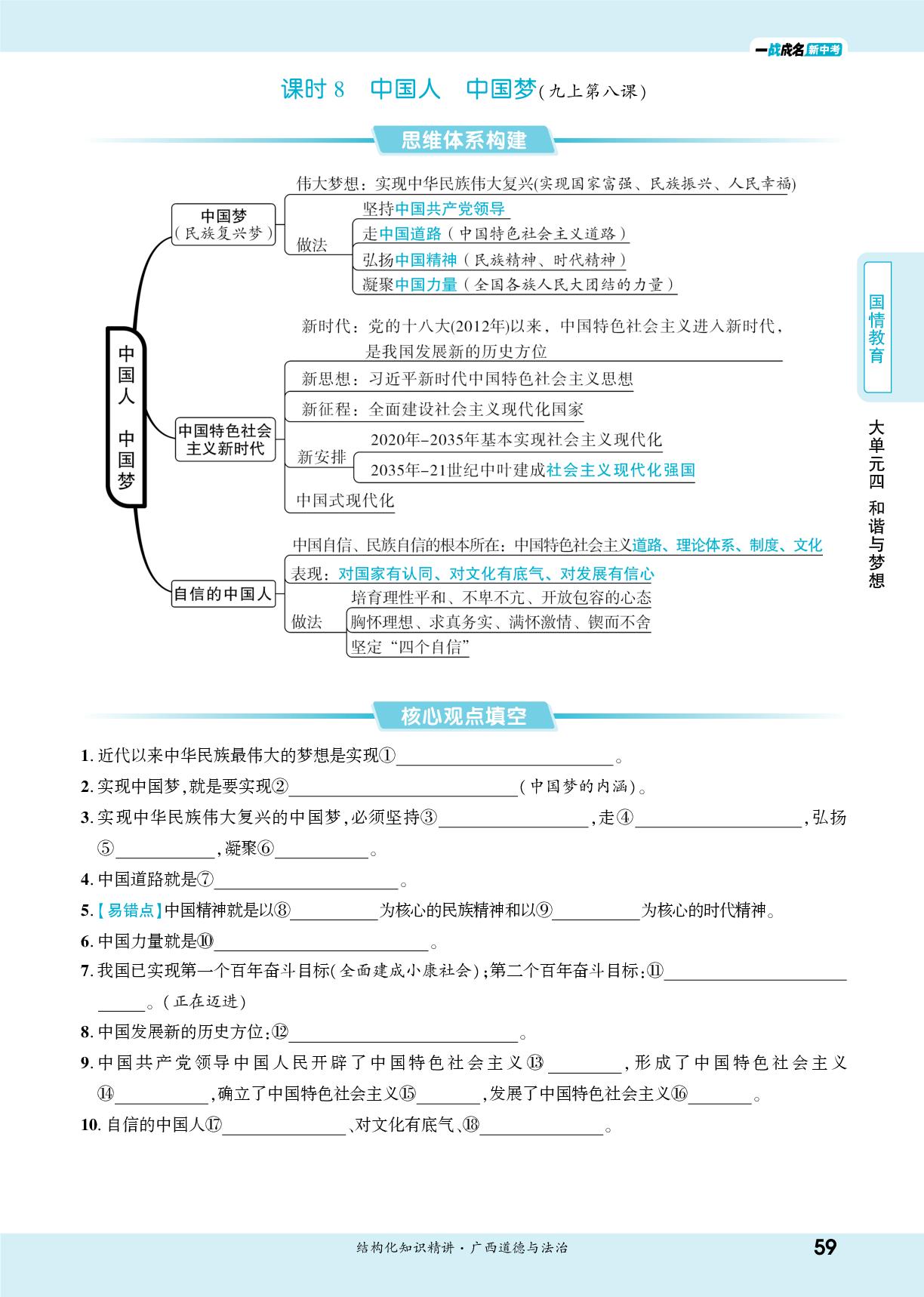 大单元四 课时8 中国人 中国梦(九上第八课)-【一战成名新中考】2026广西中考道德与法治·一轮复习·结构化知识精讲（讲册）
