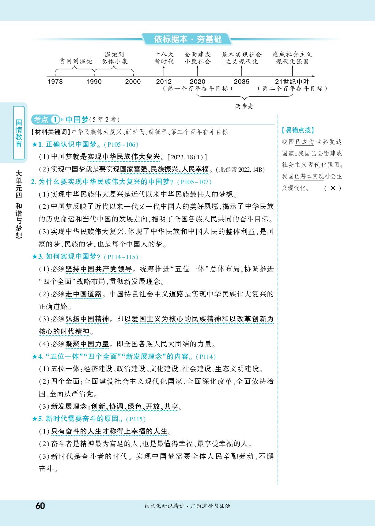 大单元四 课时8 中国人 中国梦(九上第八课)-【一战成名新中考】2026广西中考道德与法治·一轮复习·结构化知识精讲（讲册）