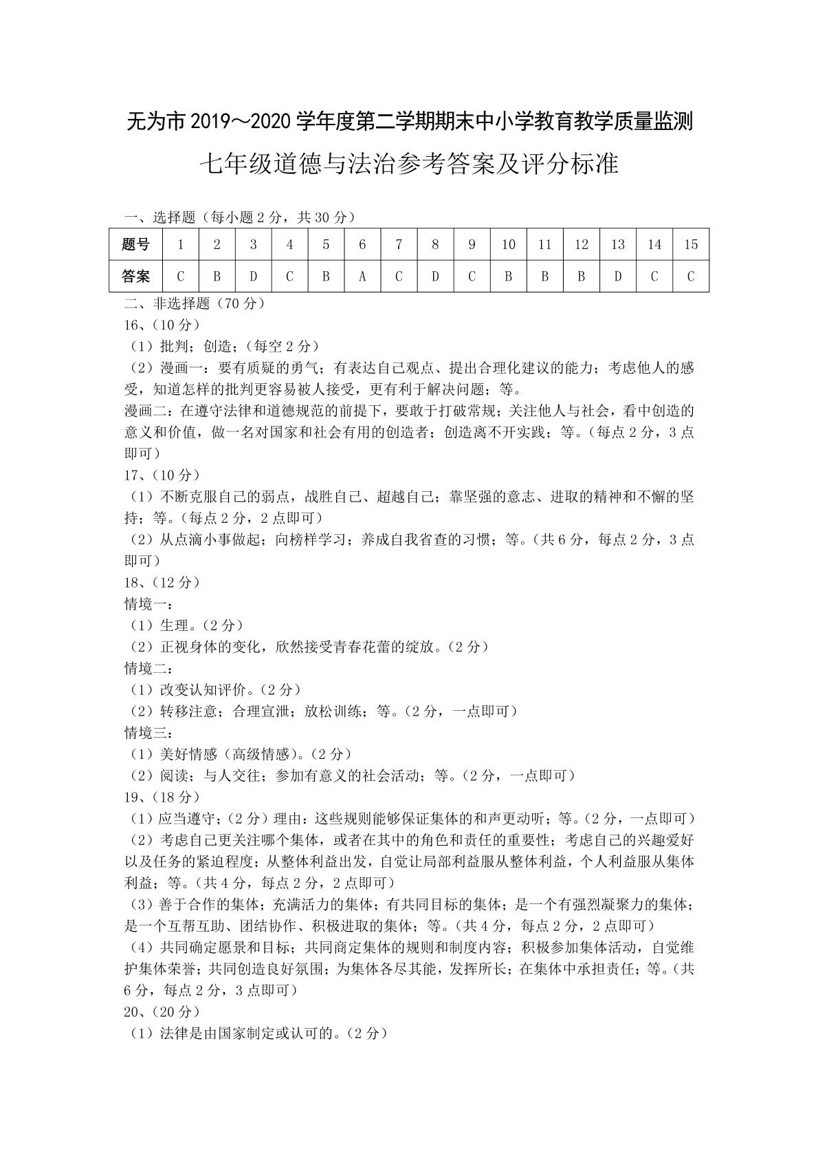 安徽省芜湖市无为市2019-2020学年七年级下学期期末考试道德与法治试题（图片版）