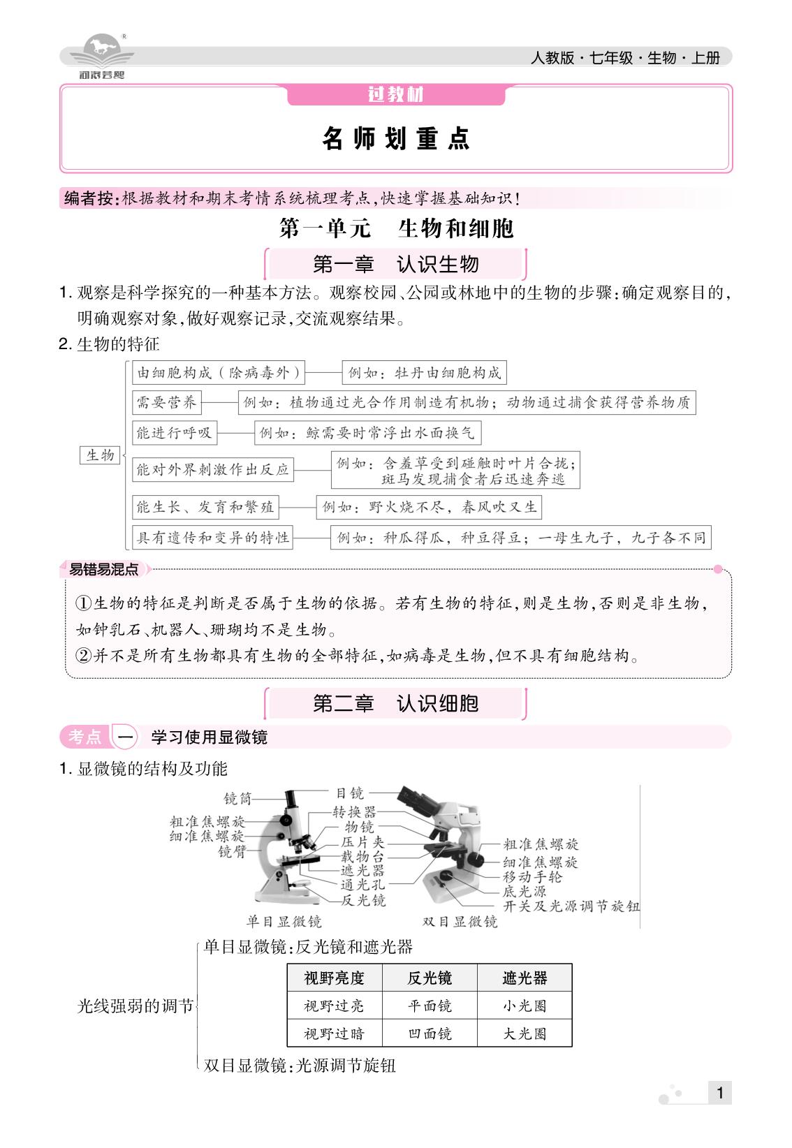 名师划重点-【芸熙百分】2025-2026学年七年级生物上册期末必刷卷（人教版·新教材）郑州专版