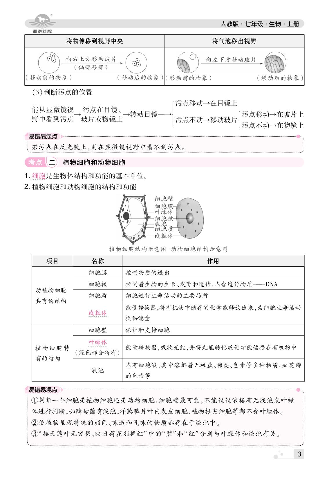 名师划重点-【芸熙百分】2025-2026学年七年级生物上册期末必刷卷（人教版·新教材）郑州专版