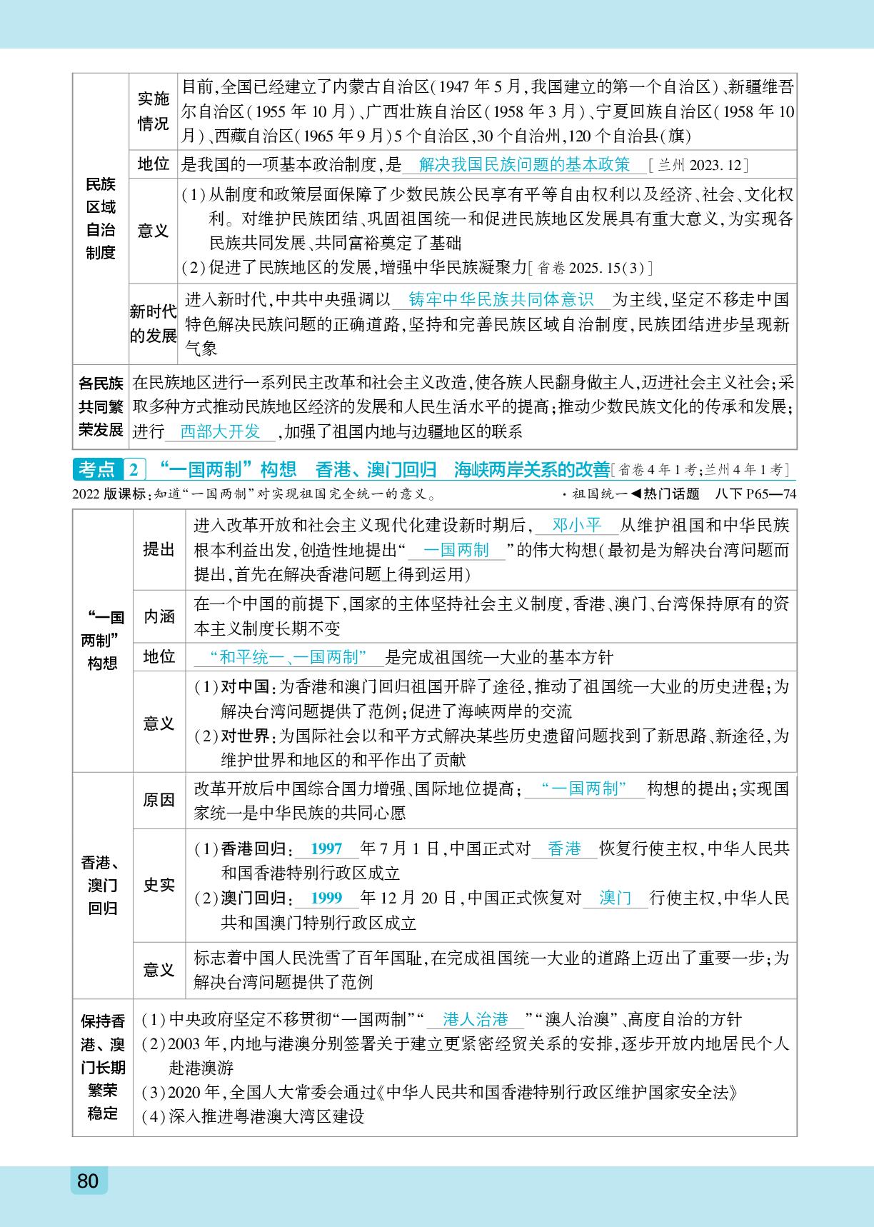 大单元 中国在民族团结与祖国统一、国防与外交、科技文化等方面的成就-【众相原创·赋能中考】2026年中考历史课堂精讲册（甘肃专用）
