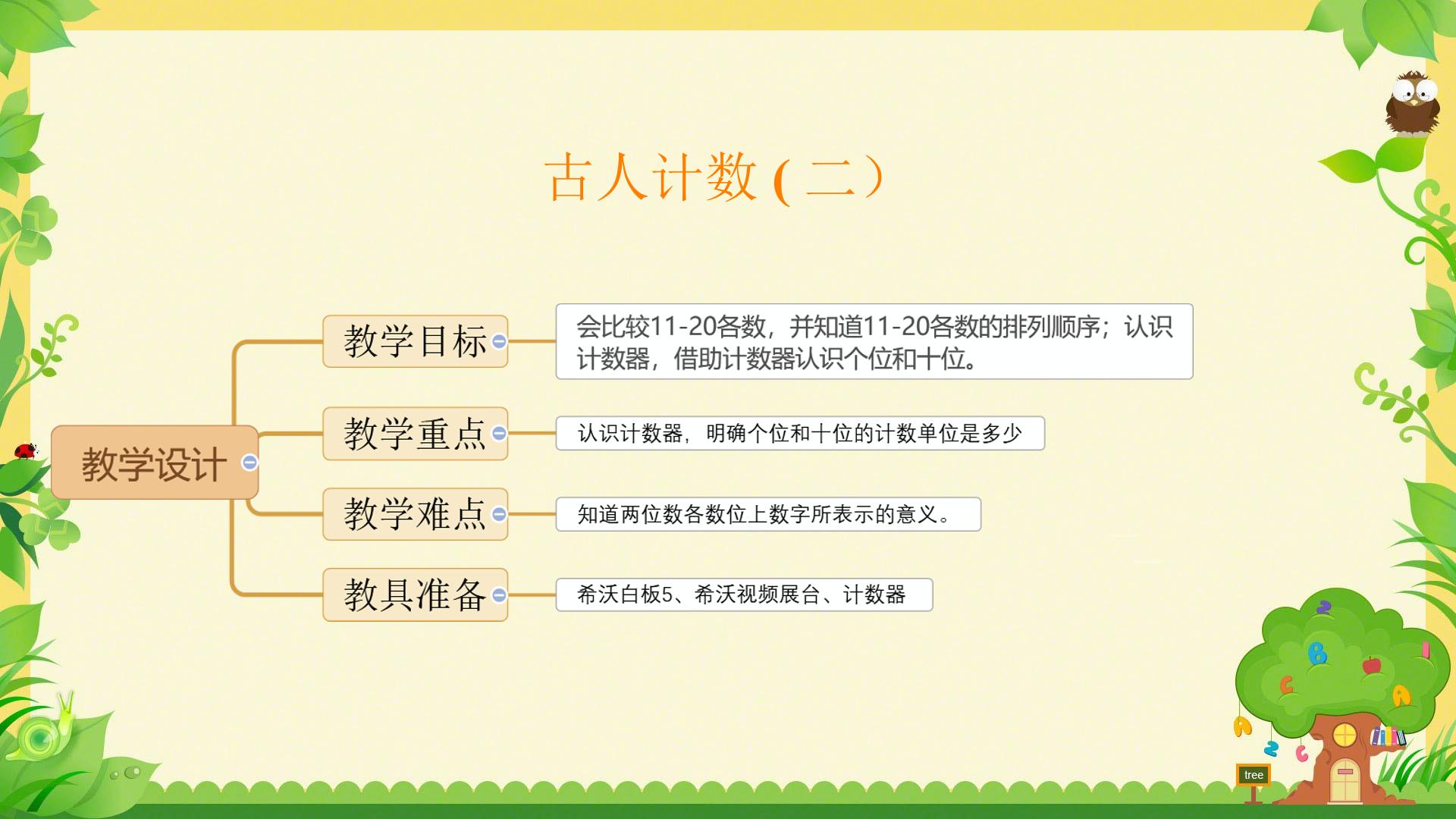 1.2古人计数（二） （课件）-2025-2026学年一年级下册数学北师大版