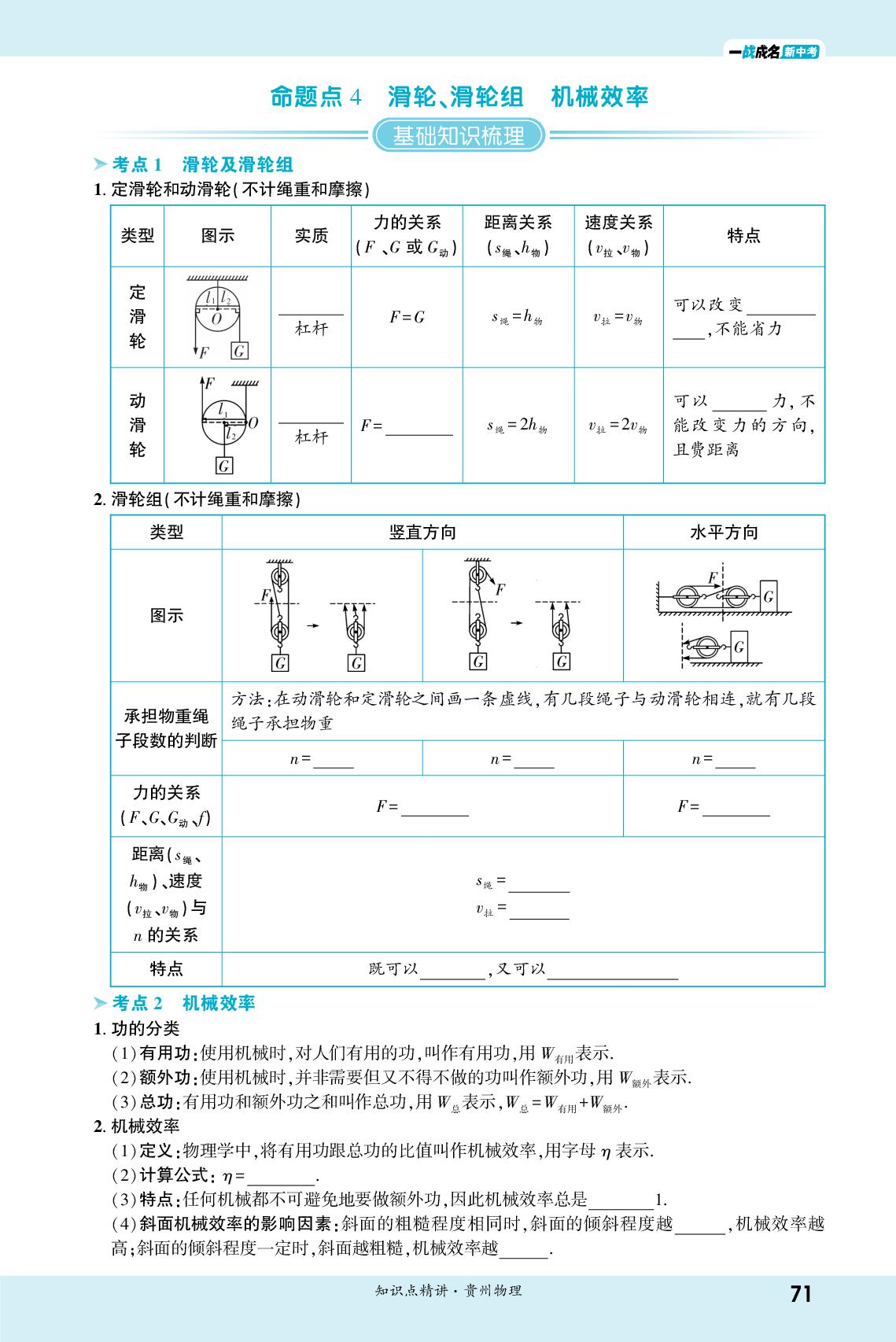 4.3.4 滑轮、滑轮组机械效率-【一战成名新中考】2026贵州中考物理·一轮复习·知识点精讲（讲册）