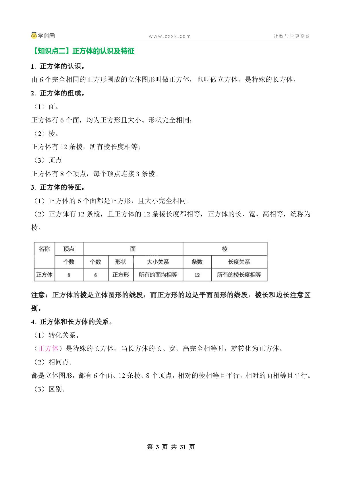 期末复习·知识清单篇-2025-2026学年六年级数学上册典型例题系列（原卷版+解析版）苏教版