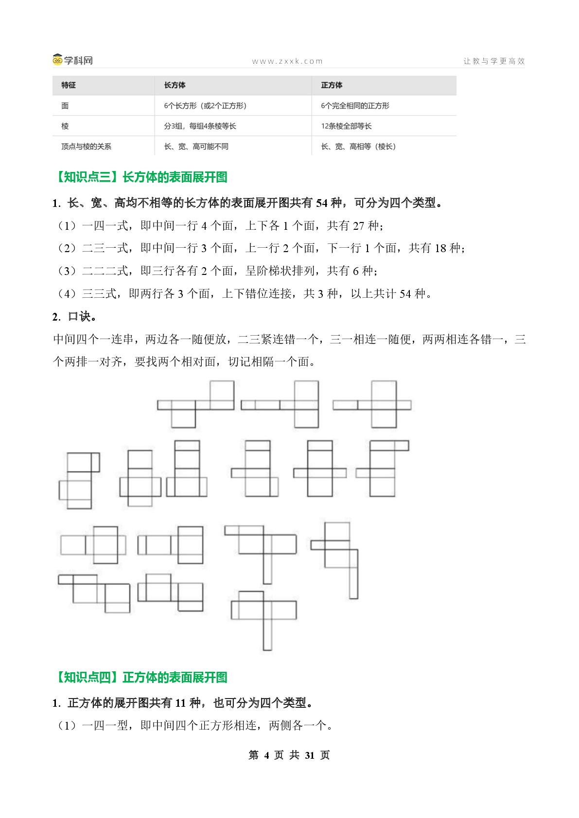 期末复习·知识清单篇-2025-2026学年六年级数学上册典型例题系列（原卷版+解析版）苏教版