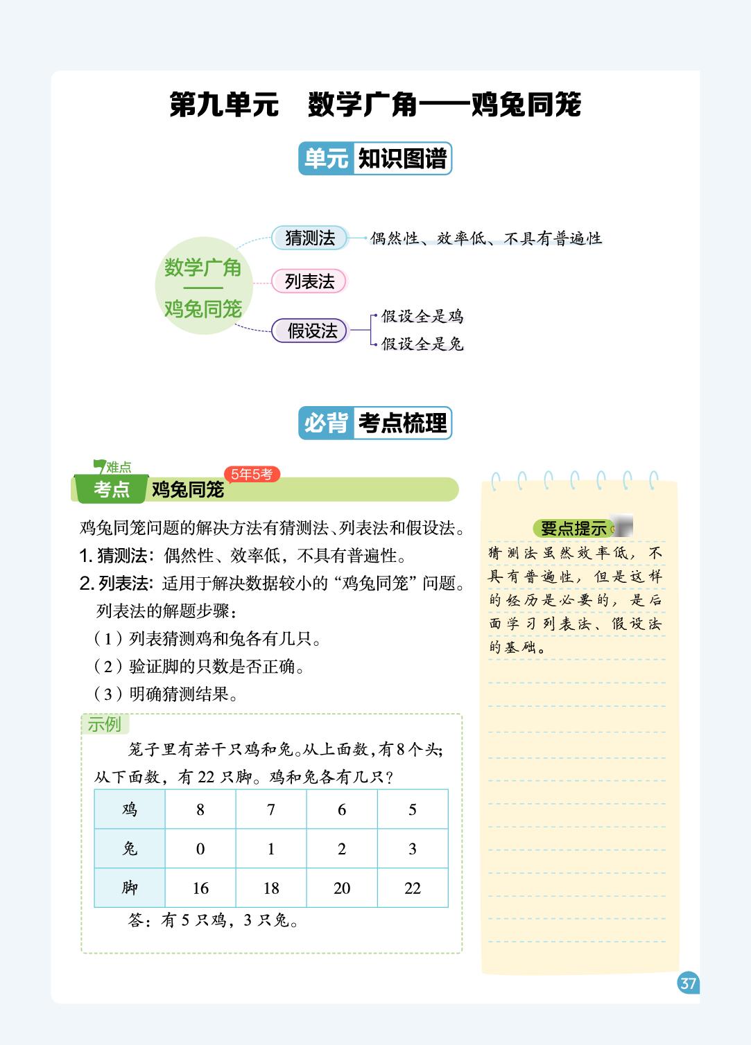 第九单元 数学广角——鸡兔同笼-【梳理诊断卷】2025-2026学年四年级下册数学考点梳理（人教版）