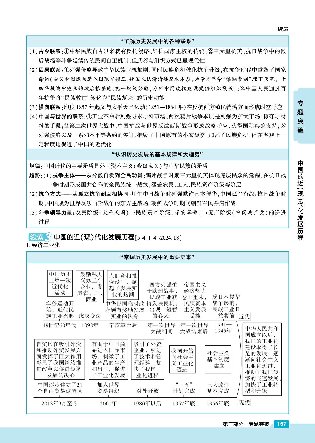 专题四 近(现)代化探索与转型-【练客中考】2026年新疆新中考历史精讲册