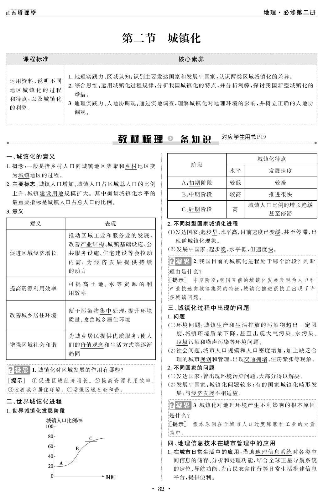 （教师版）5 第二章 第二节 城镇化-【创新教程】2025-2026学年高中地理必修第二册五维课堂同步复习（人教版）
