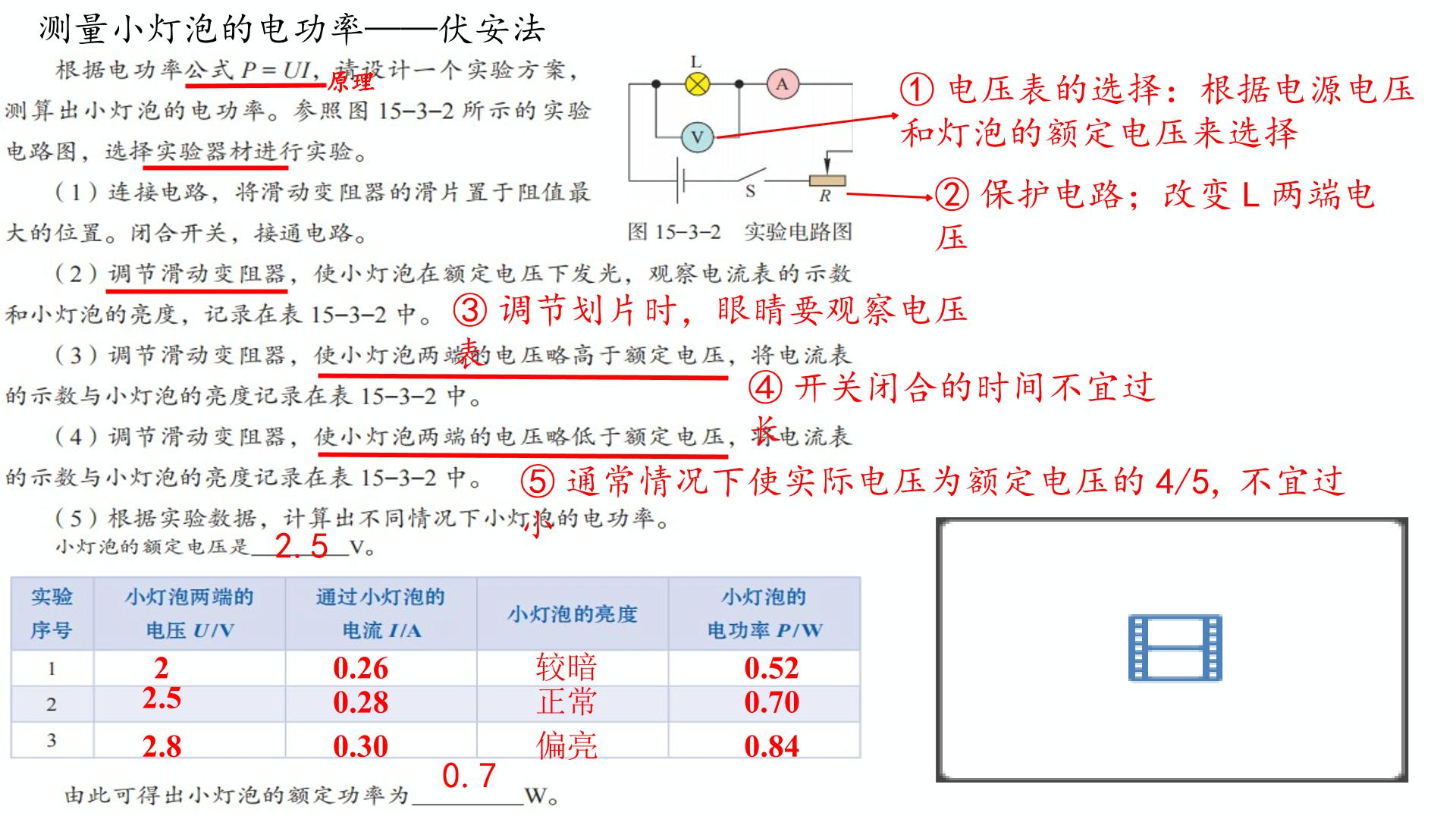 15.3 用电器的正确使用 课件-2025-2026学年沪粤版物理九年级上学期