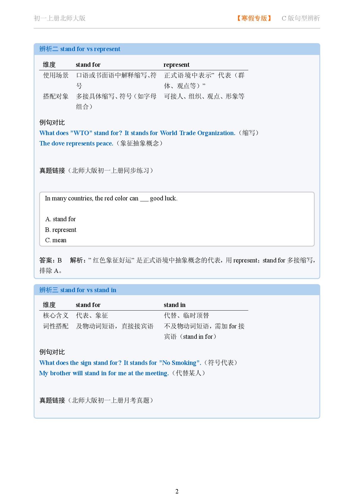 What does... stand for?-2025-2026学年七年级英语上册句型辨析（北师大版）