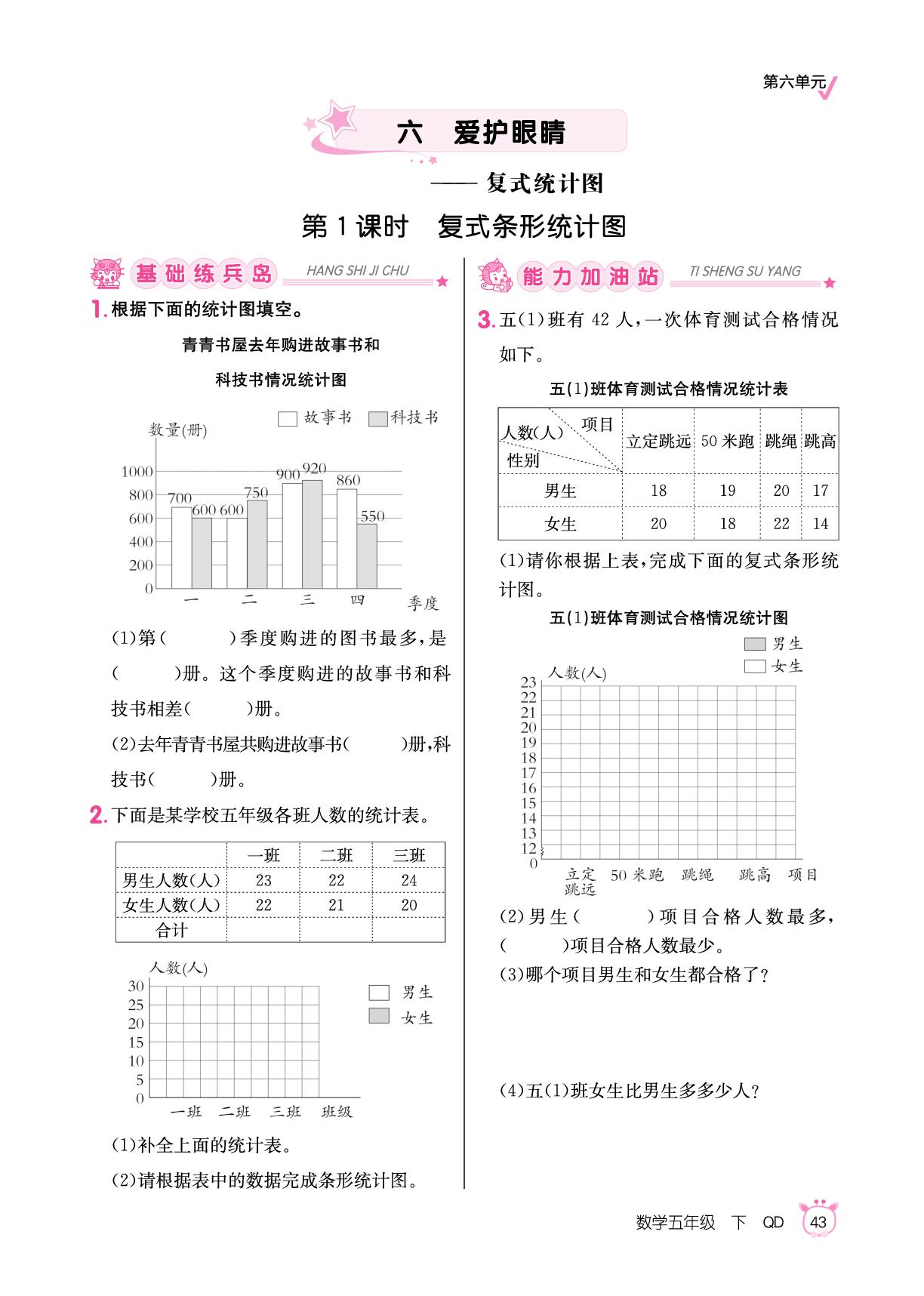 六 爱护眼睛——复式统计图-【同行课课100分】2025-2026学年五年级下册数学过关作业（青岛版）