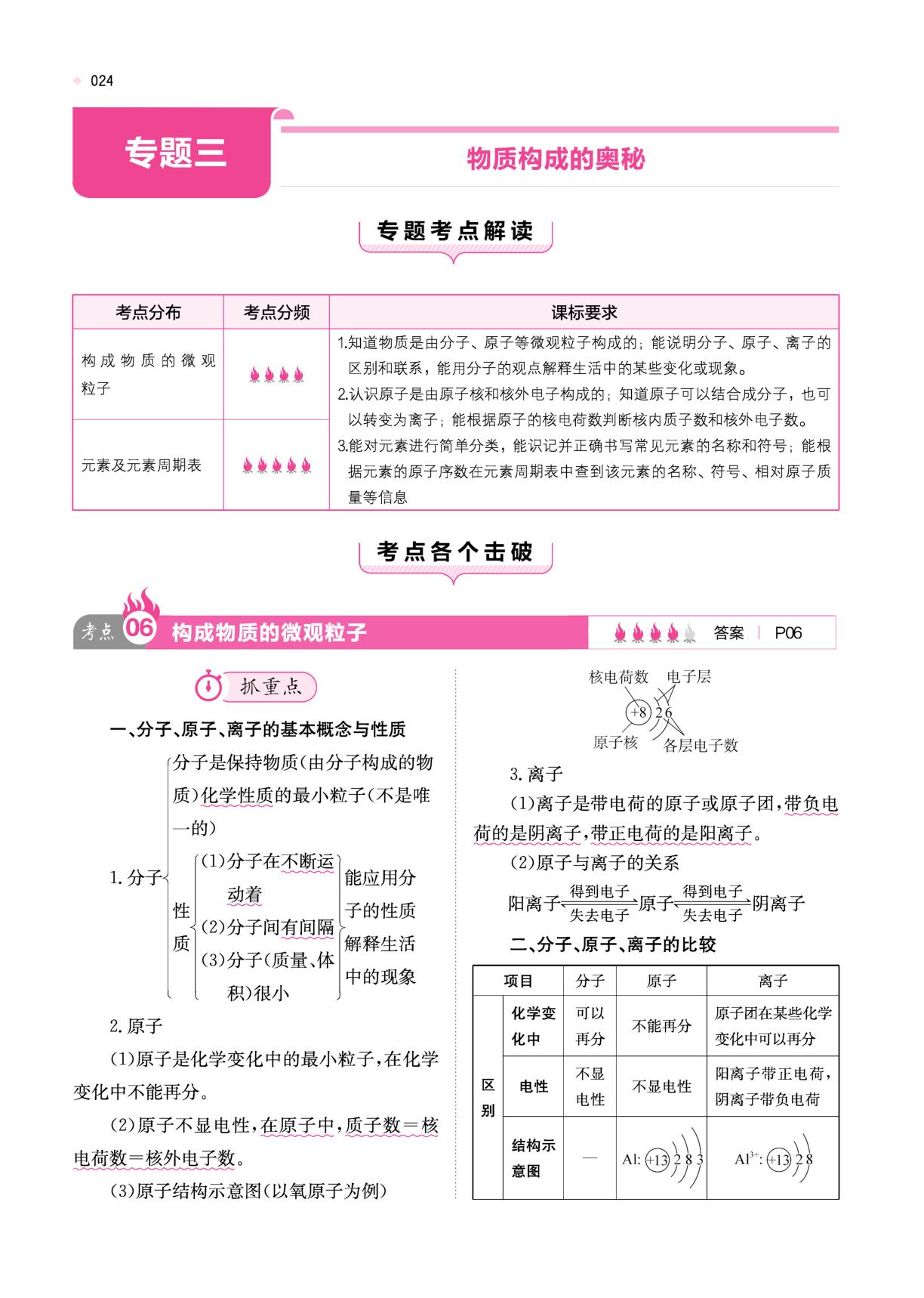 专题三 物质构成的奥秘-【一本·中考总复习】2026年中考训练方案 化学