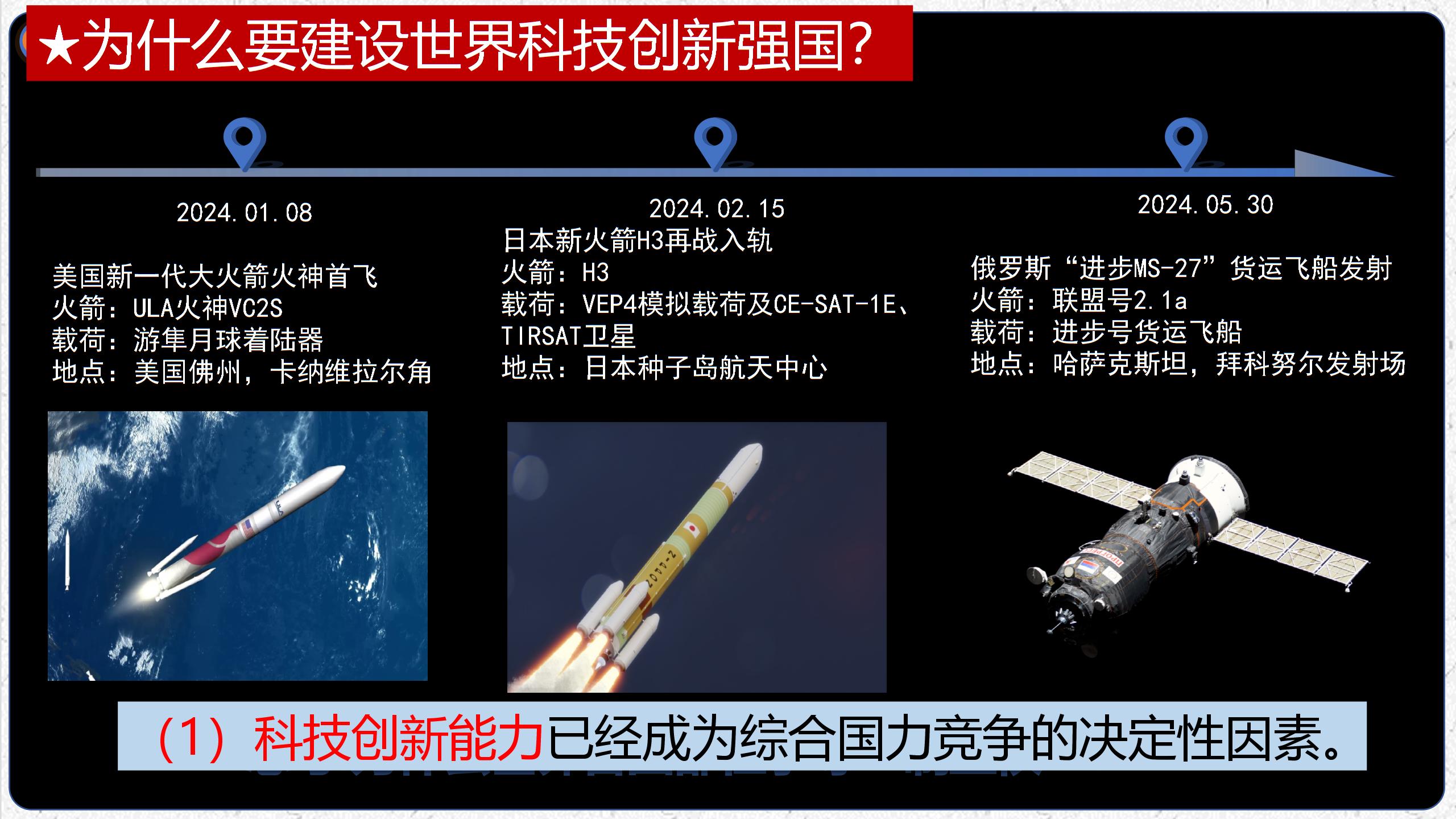 2.2 创新永无止境 课件-2025-2026学年统编版道德与法治九年级上册