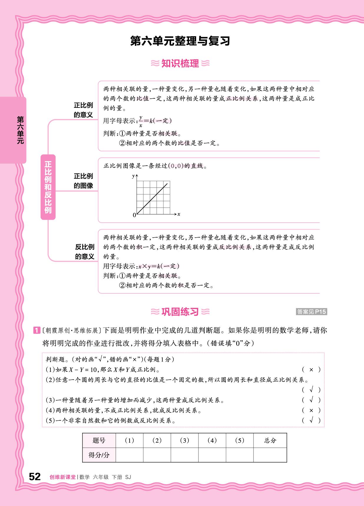 第六单元 整理和复习&过关检测-【王朝霞创维新课堂】2025-2026学年六年级下册数学同步优化训练(苏教版)  