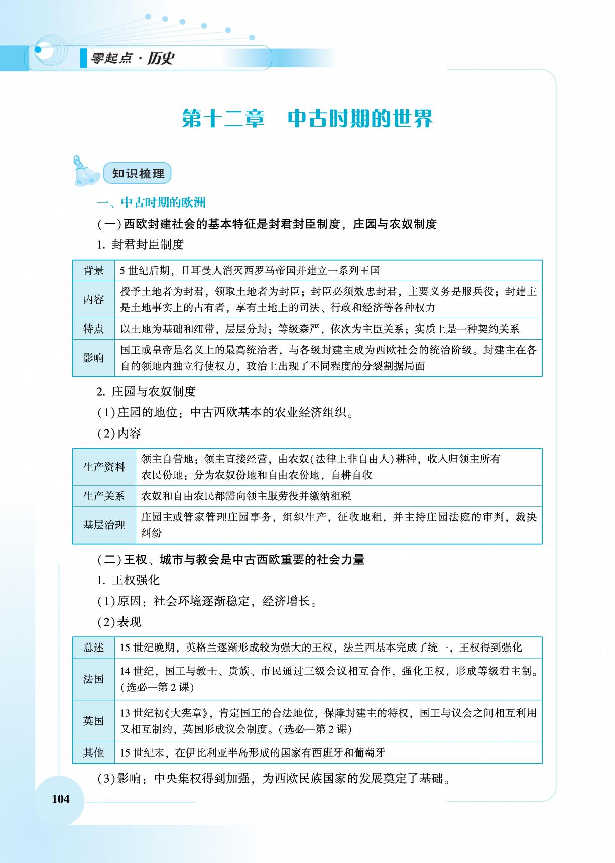 第12章 中古时期的世界-【高考零起点】2026年新高考历史总复习（艺考）