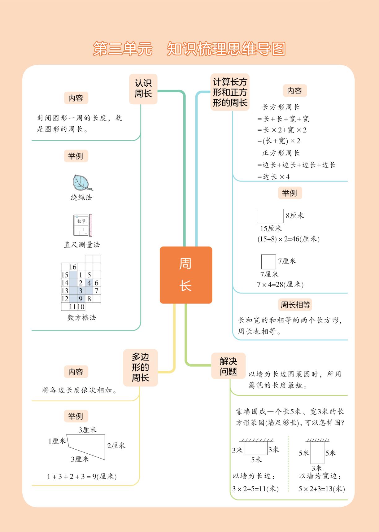第3单元 周长 综合复习-【3星学霸课时作业】2025-2026学年新教材三年级下册数学(北师大版)