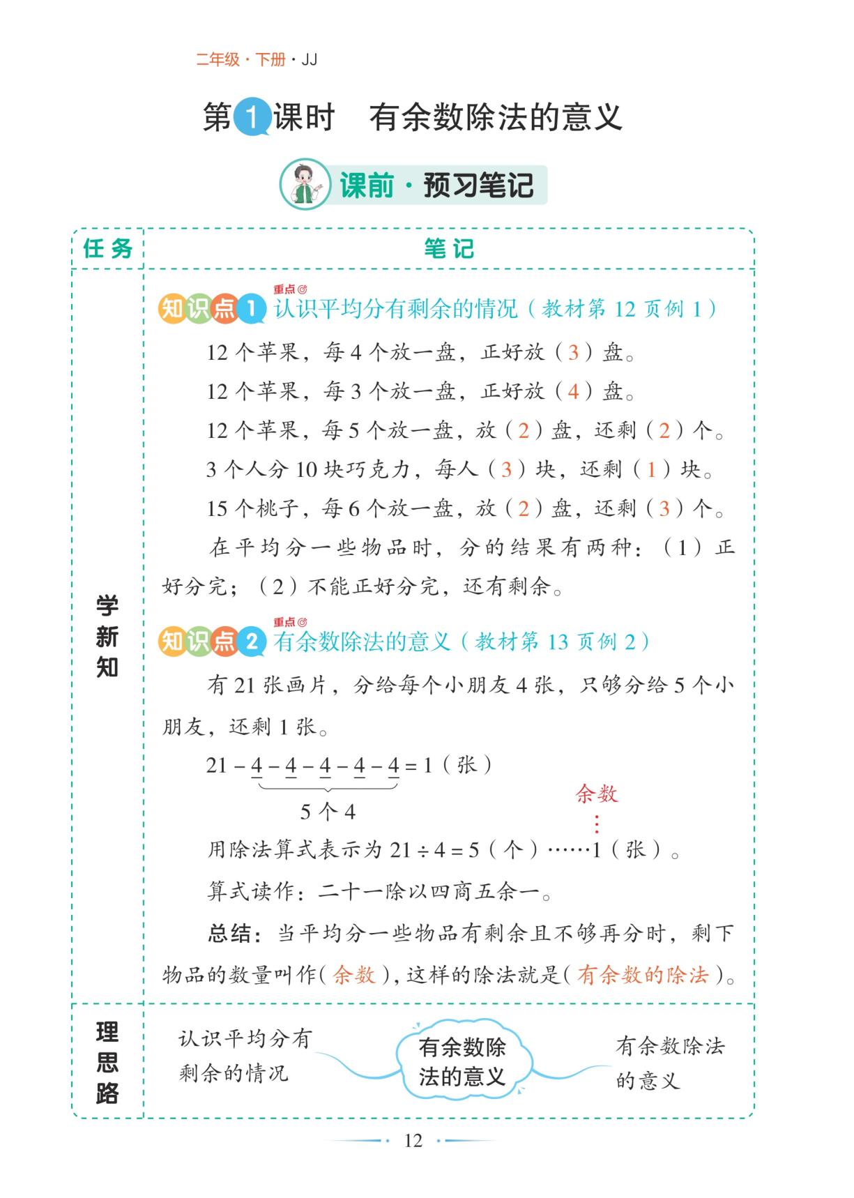 第1课时有余数除法的意义-【随堂笔记】2025-2026学年二年级下册数学（冀教版·新教材）