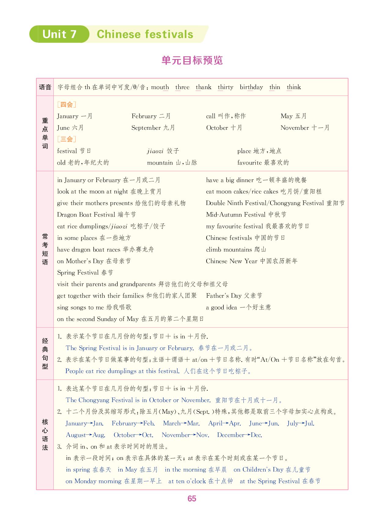 Unit 7 Chinese festivals-【拔尖特训】2025-2026学年五年级下册英语（译林版）