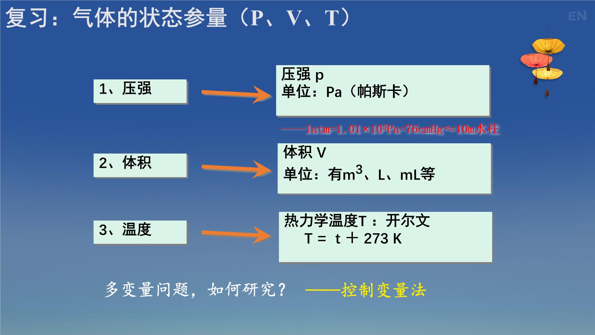 2.2 气体的等温变化 课件 -2025-2026学年高二下学期物理人教版选择性必修第三册