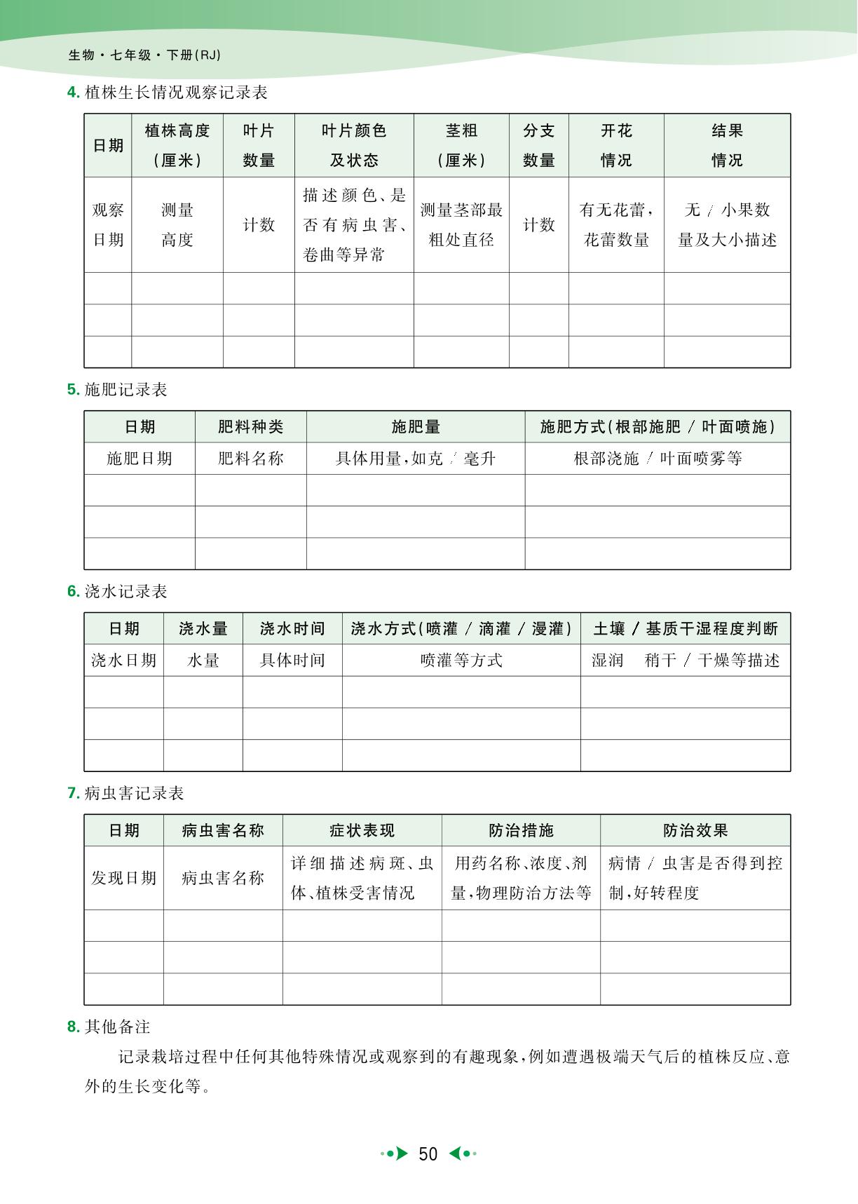 第3单元 第2章 综合实践项目 栽培一种植物，探究所需的环境条件（主书）-【宝典训练】2025-2026学年七年级下册生物高效课堂（人教版·新教材）