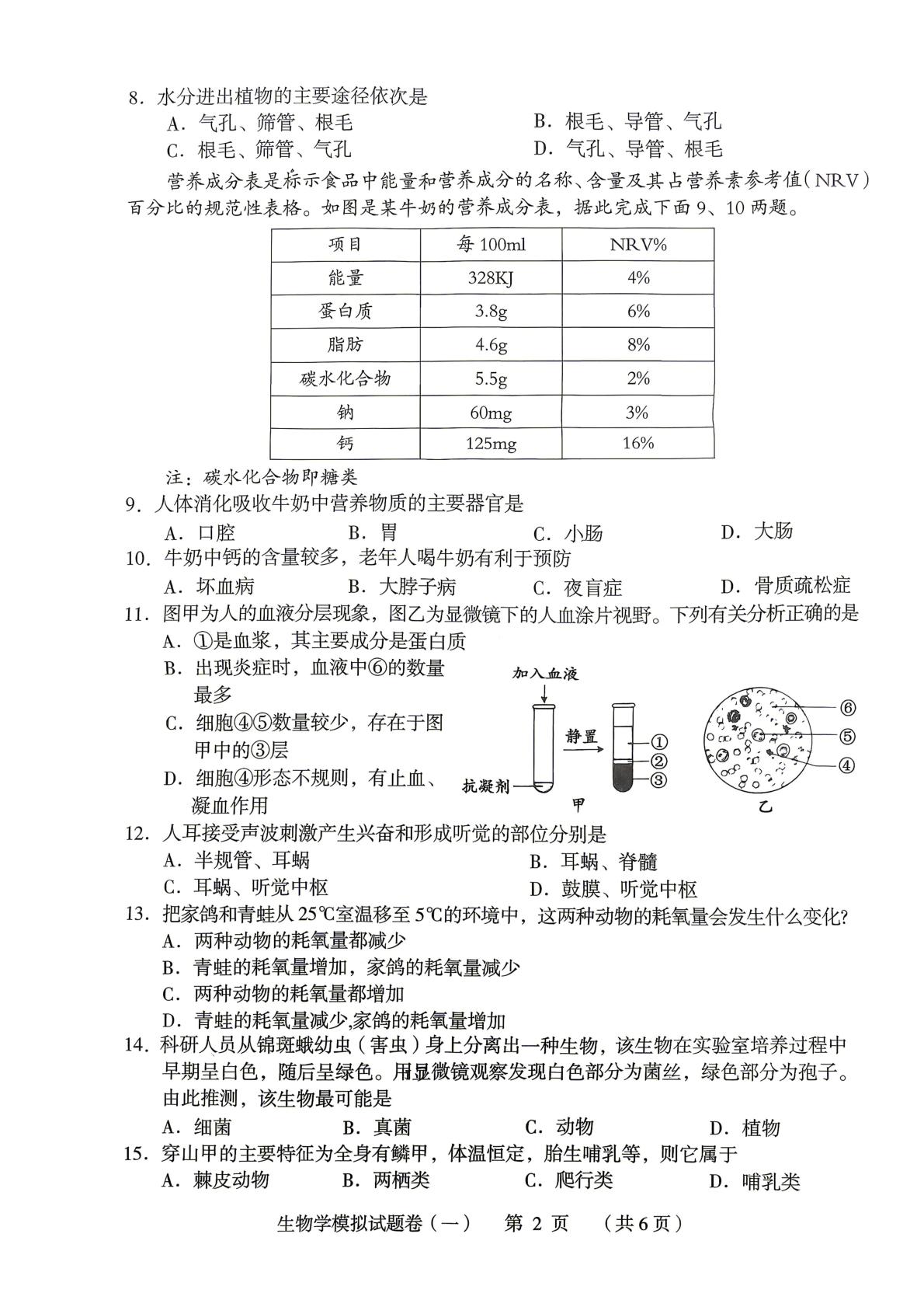 2026年湖南常德市桃源县初中学业水平模拟考试生物学(一)
