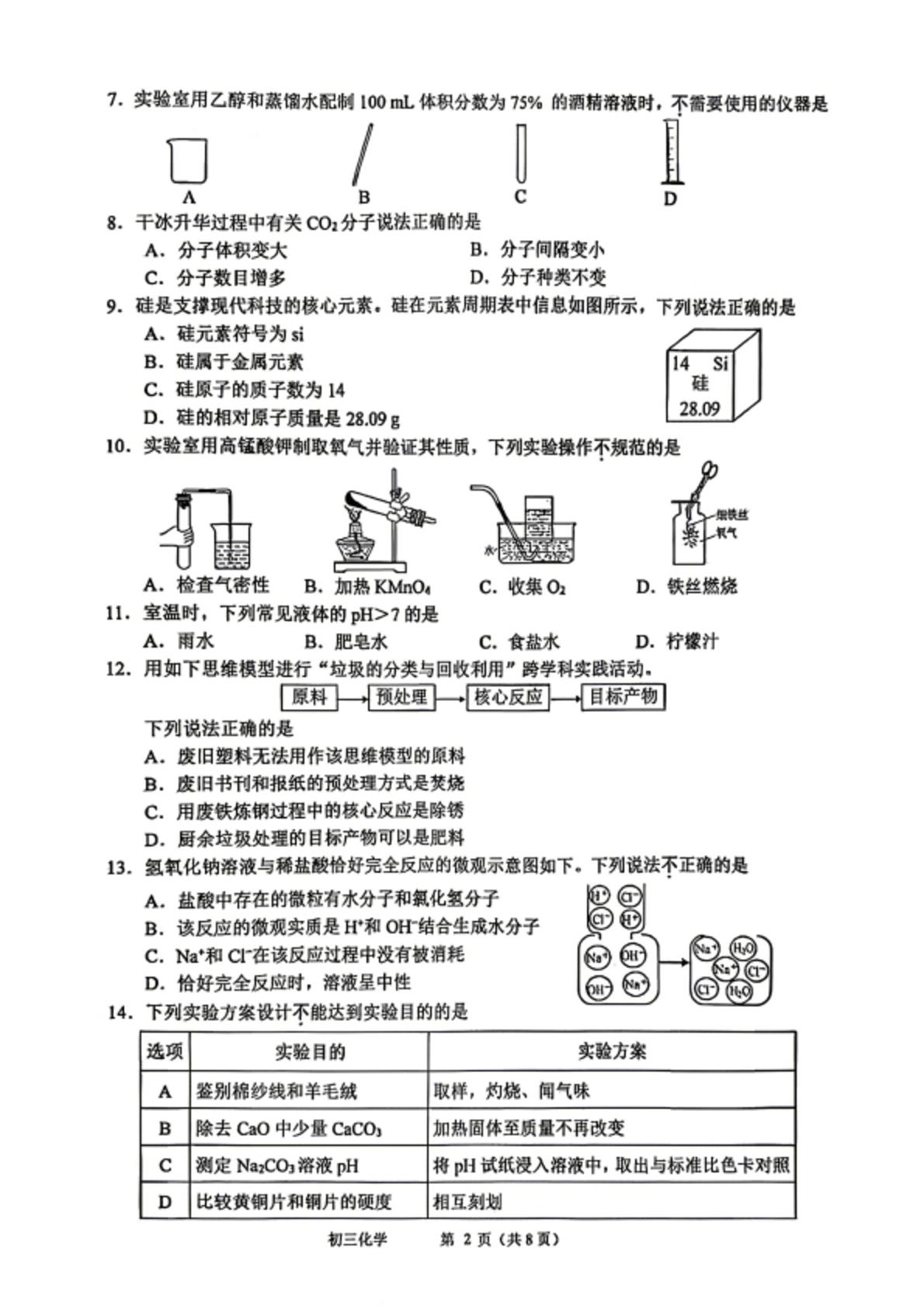 2026年江苏苏州市张家港市中考一模考试化学试题