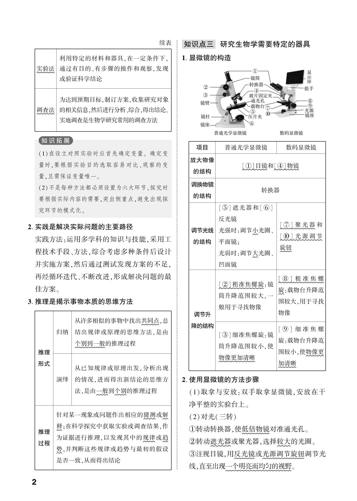 第1单元 第1章 探究奇妙的生命现象-【中考对策】2026年中考总复习生物（济南版）