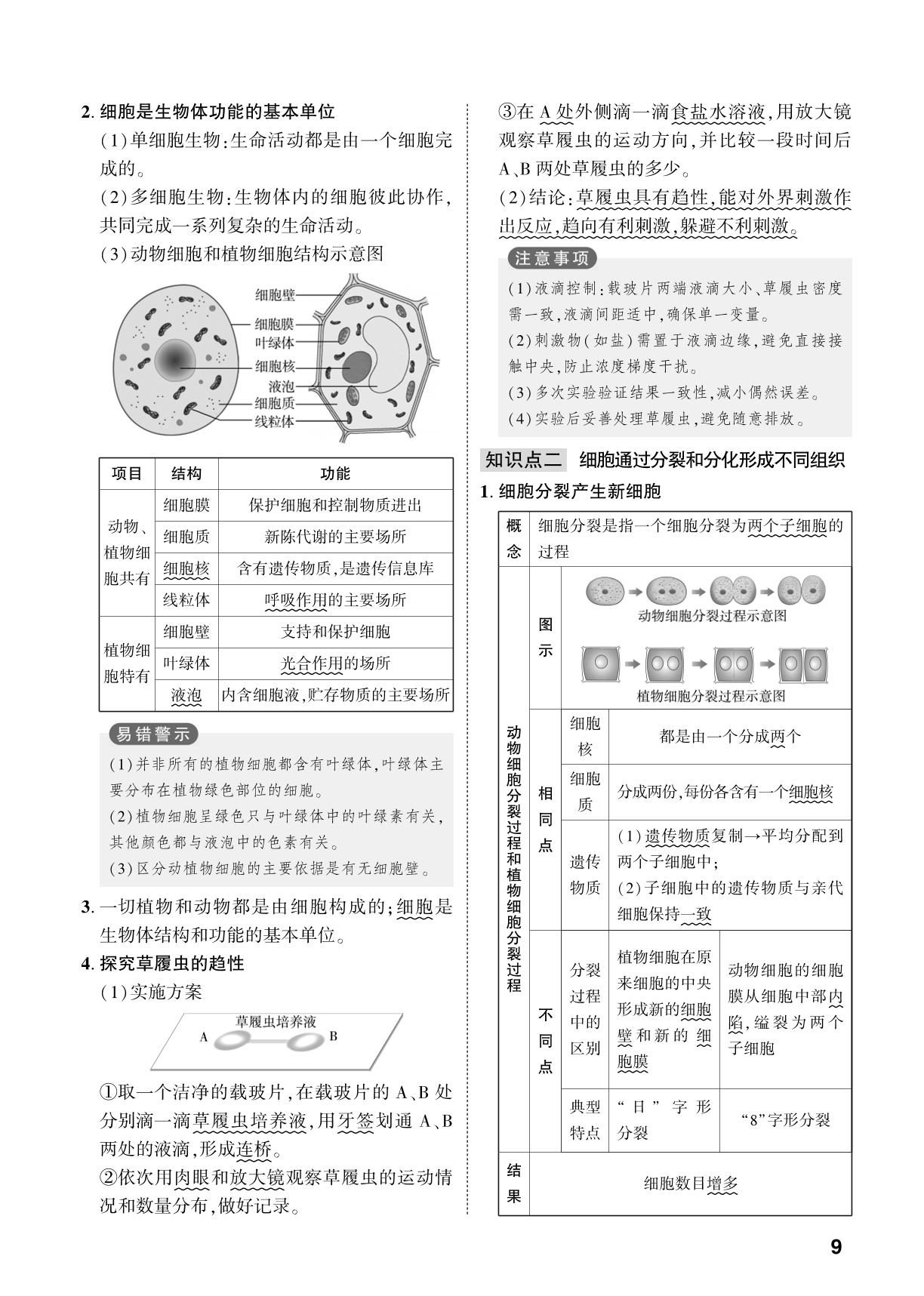 第1单元 第2章 生物体具有一定的结构层次-【中考对策】2026年中考总复习生物（济南版）