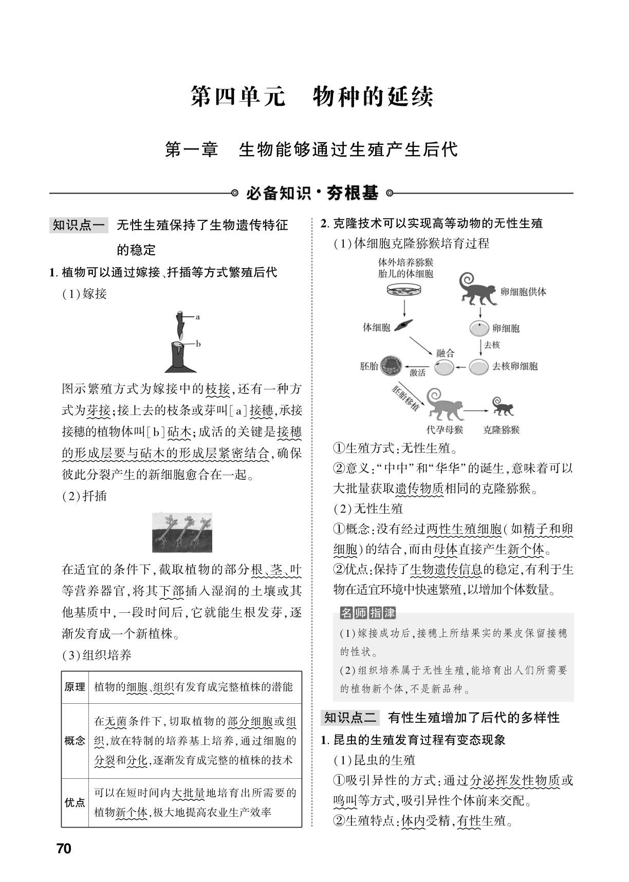 第4单元 第1章 生物能够通过生殖产生后代-【中考对策】2026年中考总复习生物（济南版）