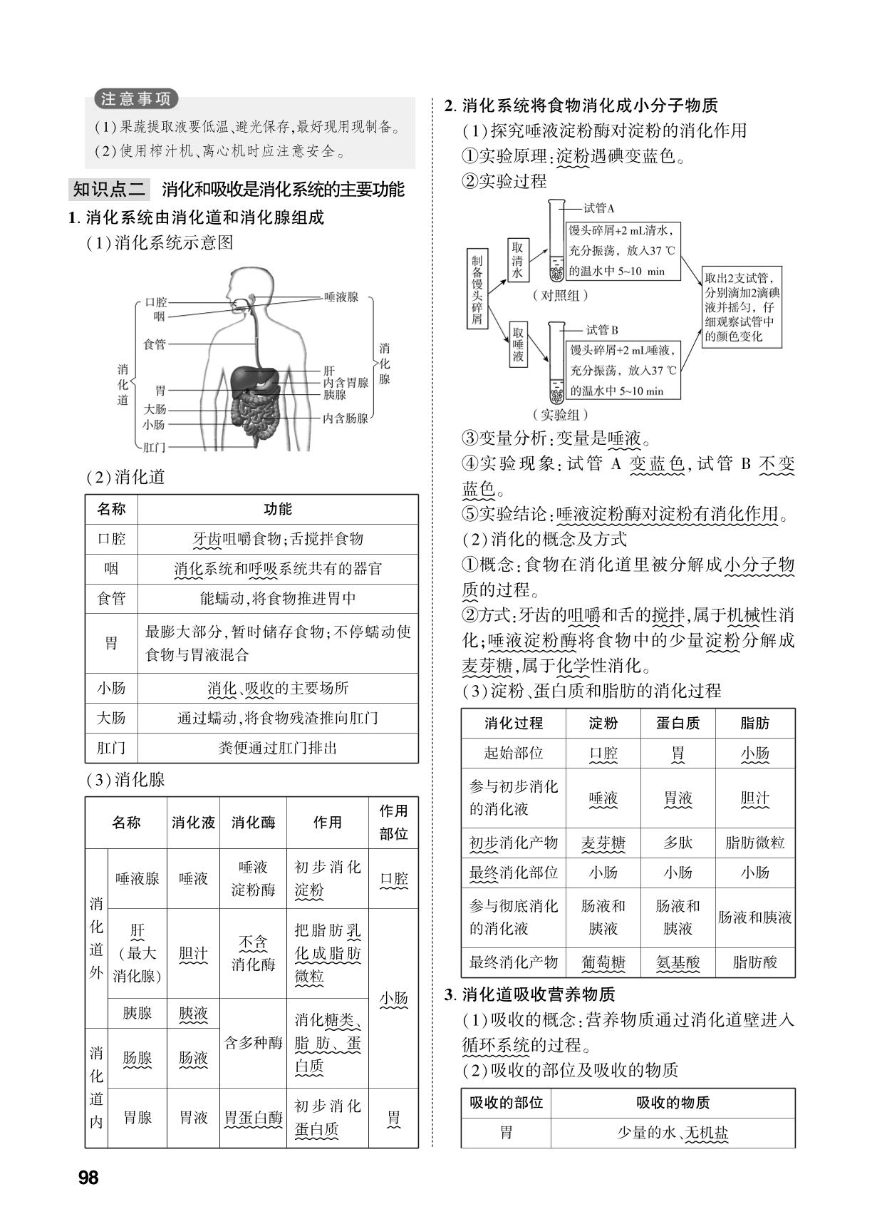第5单元 第1章 人体需要营养物质-【中考对策】2026年中考总复习生物（济南版）