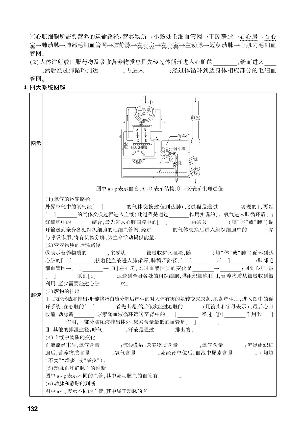 第5单元 微专题(三)人体的新陈代谢-【中考对策】2026年中考总复习生物（济南版）