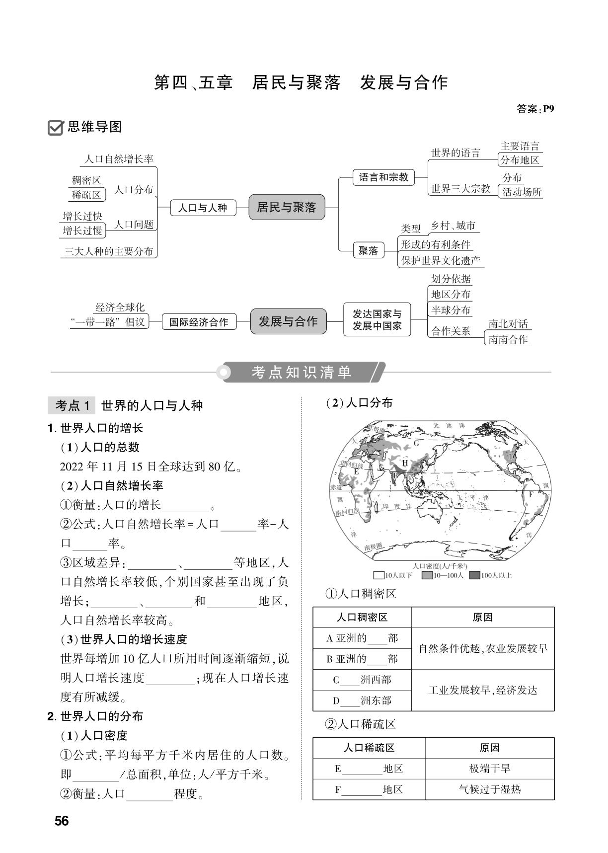 第4、5章 居民与聚落 发展与合作-【中考对策】2026年中考总复习地理（淄博专版）